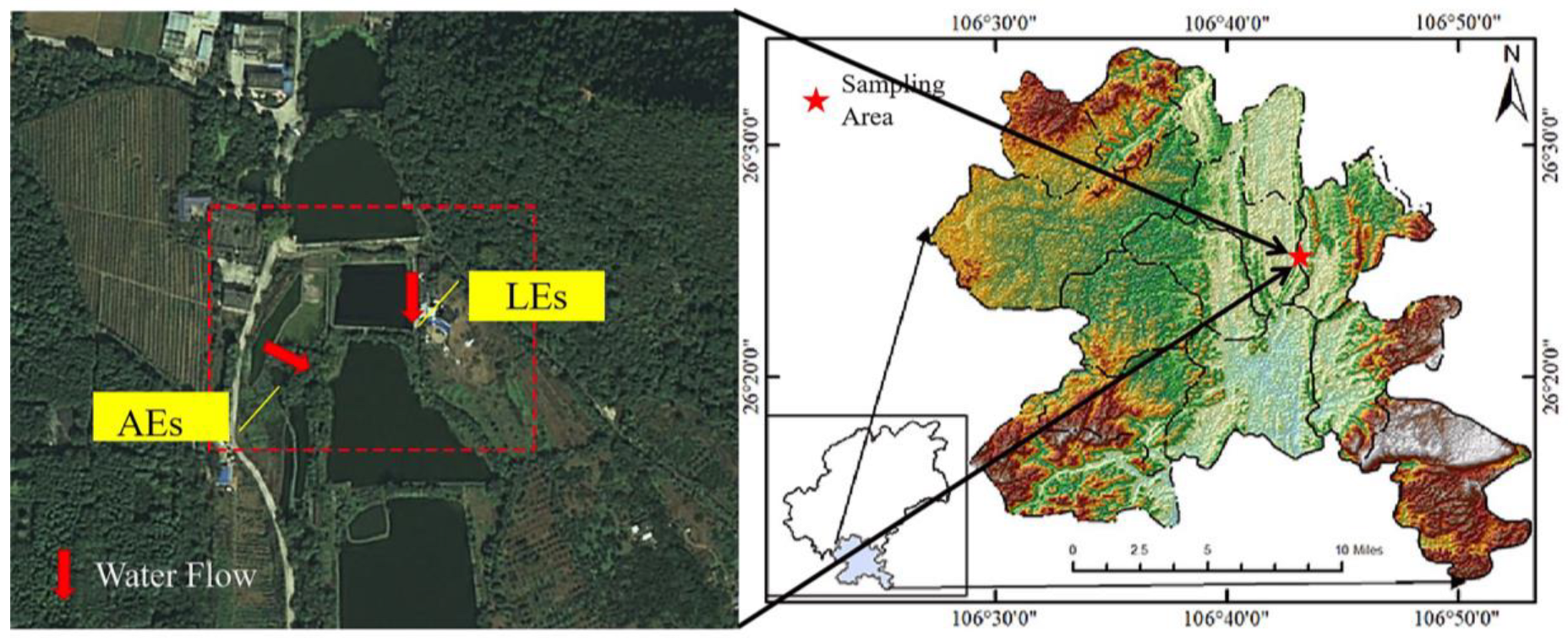 Ijerph 20 05121 g001 Ijerph 20 05121 g001