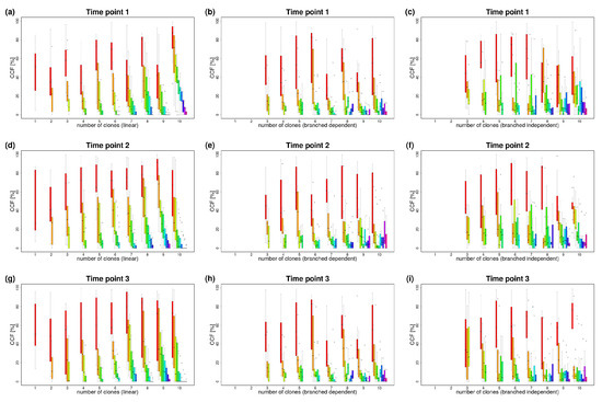 Ijerph 20 05128 g0a8