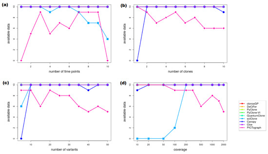 Ijerph 20 05128 g0a9