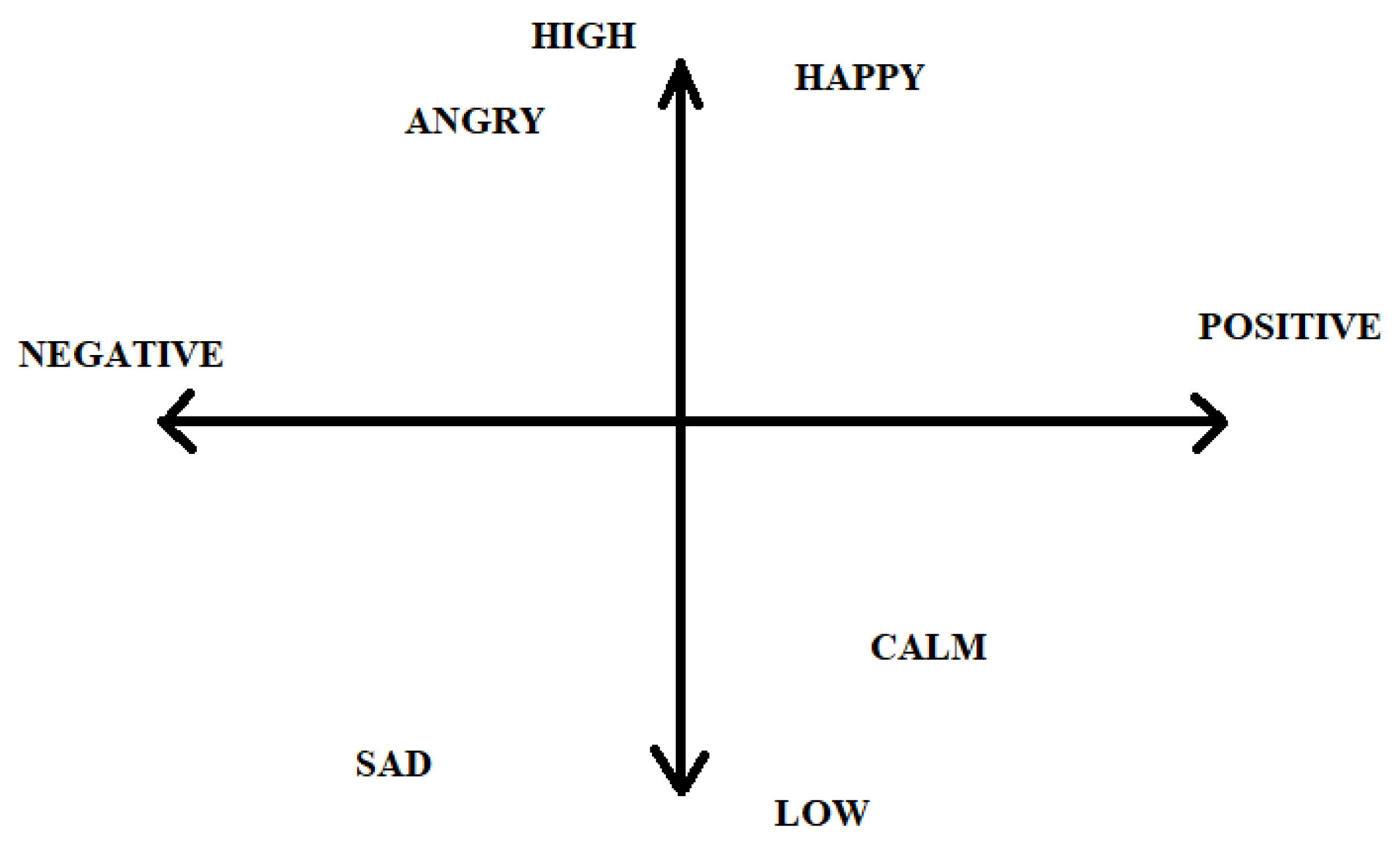 Ijerph 20 05140 g002