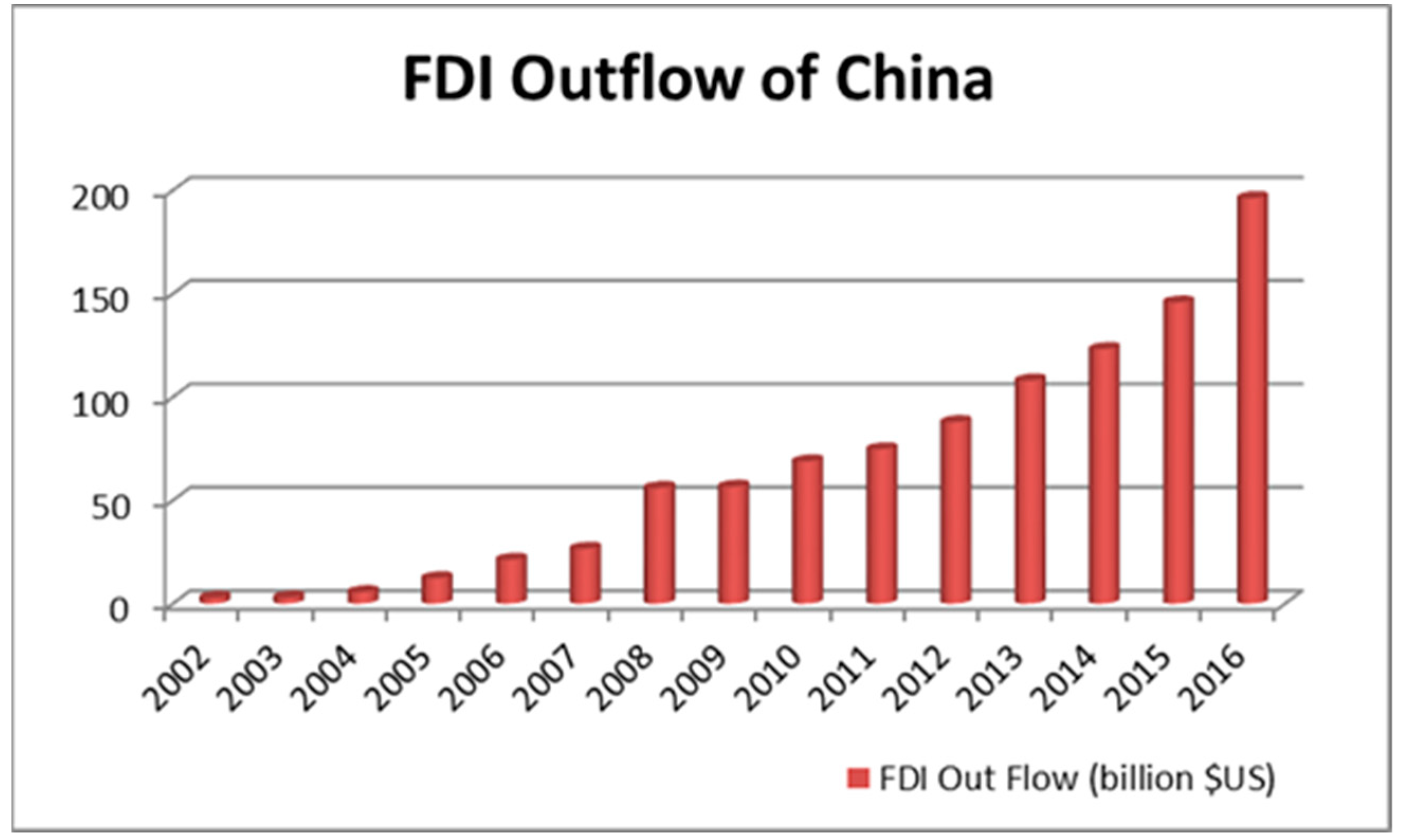 Ijerph 20 05164 g001