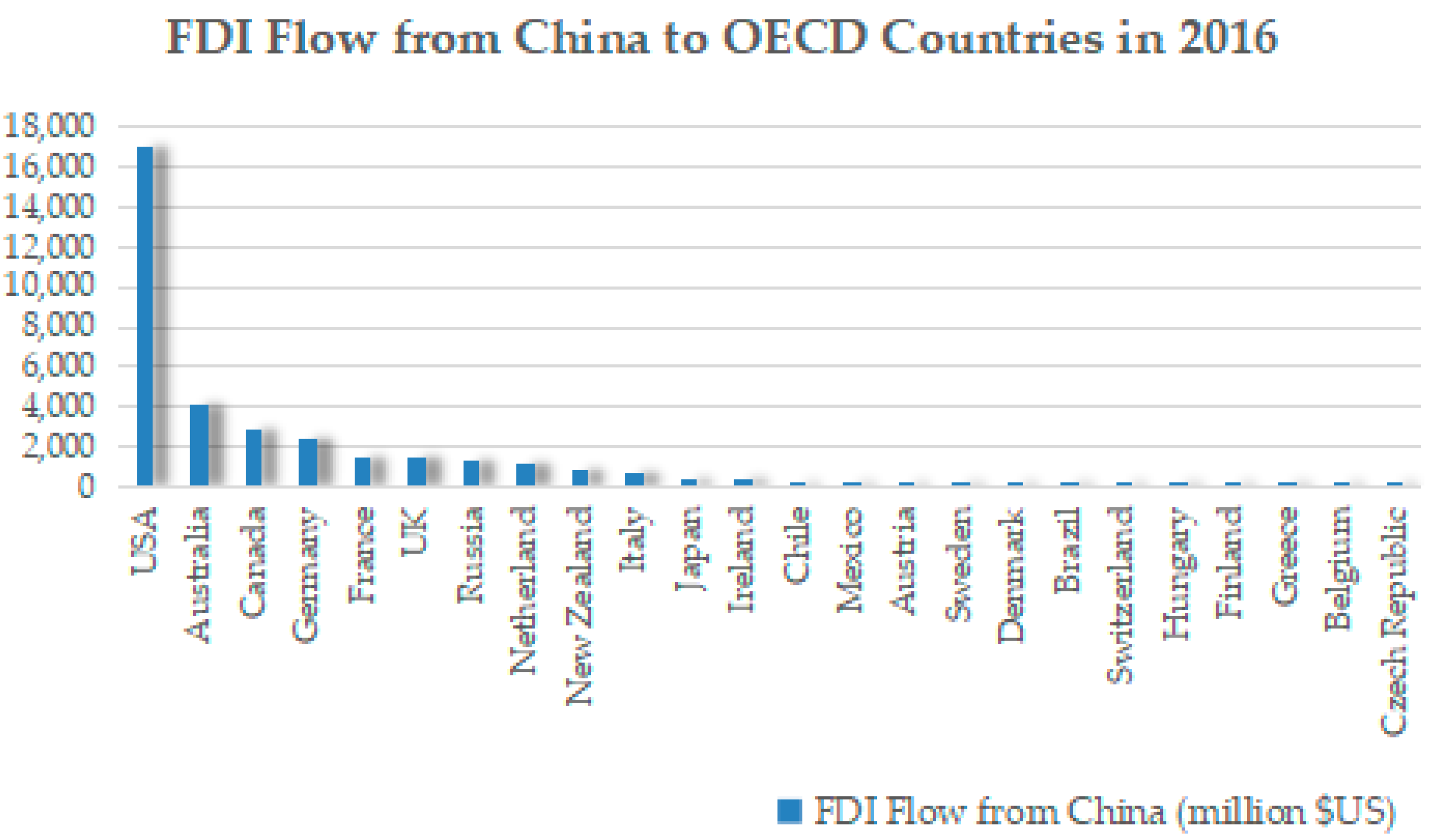 Ijerph 20 05164 g003
