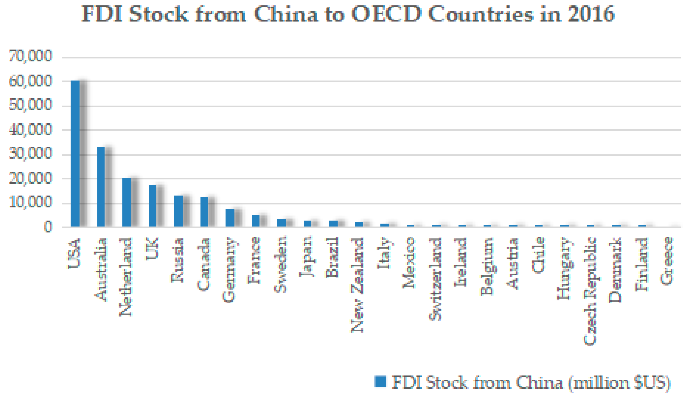 Ijerph 20 05164 g004