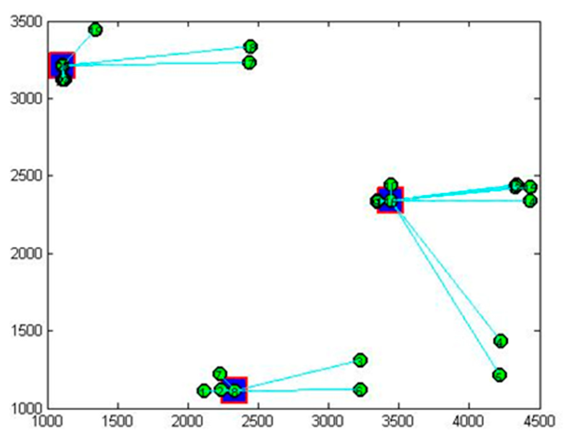 Ijerph 20 05164 g010
