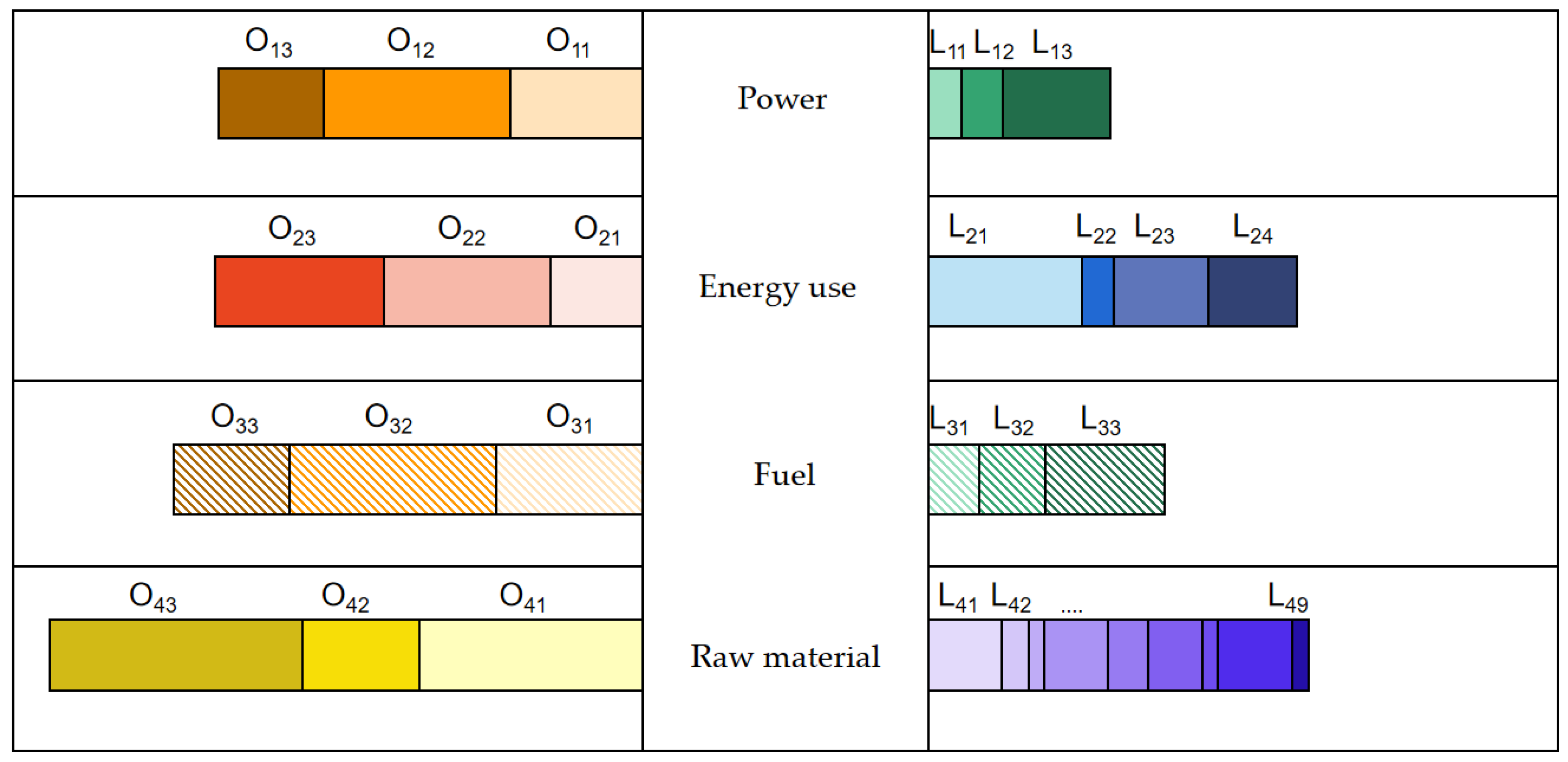 Ijerph 20 05167 g001