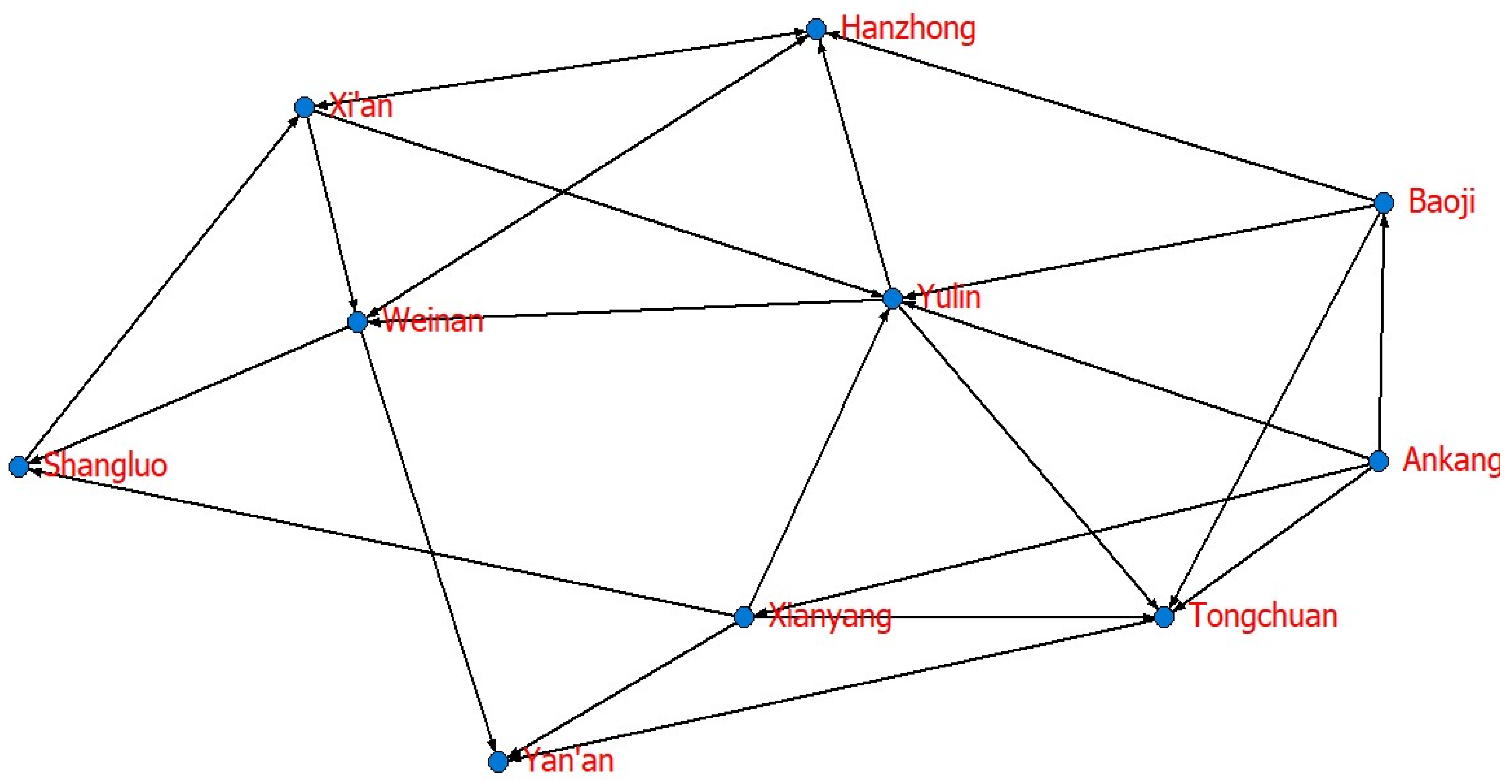 Ijerph 20 05172 g002 Ijerph 20 05172 g002