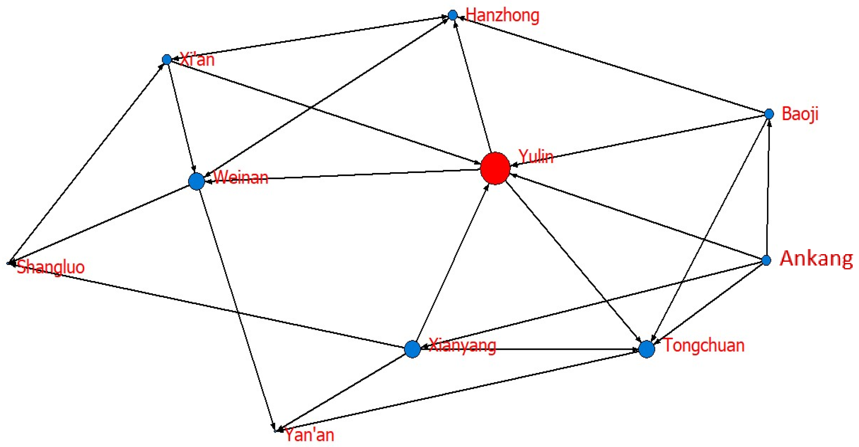 Ijerph 20 05172 g003 Ijerph 20 05172 g003