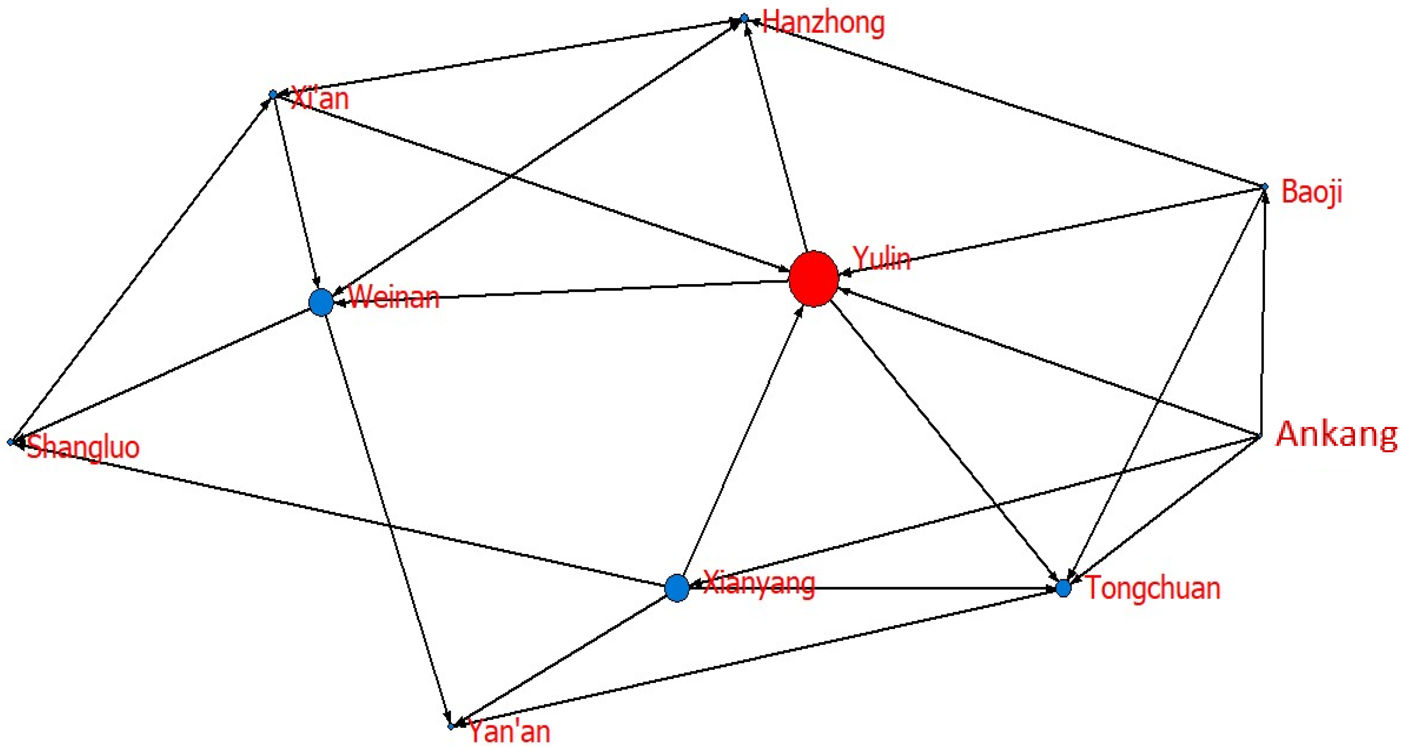 Ijerph 20 05172 g005 Ijerph 20 05172 g005