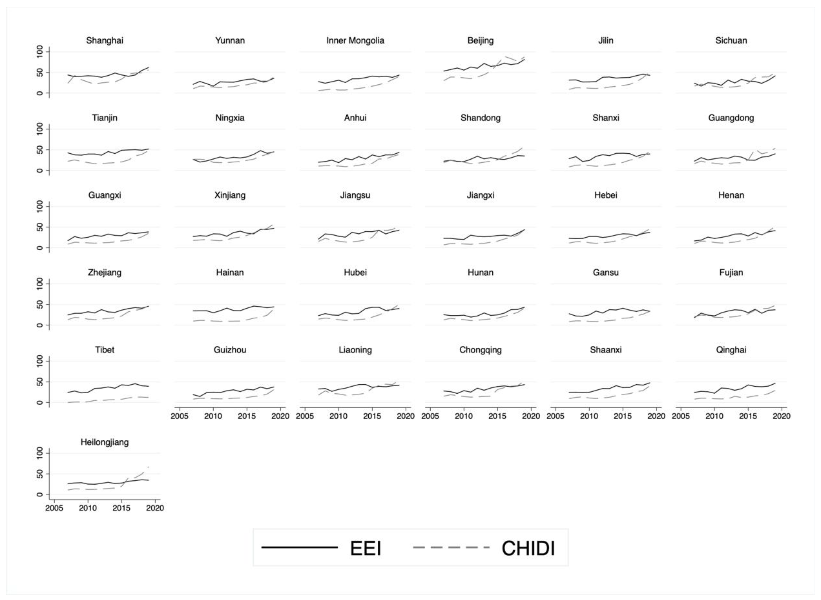 Ijerph 20 05178 g003 Ijerph 20 05178 g003
