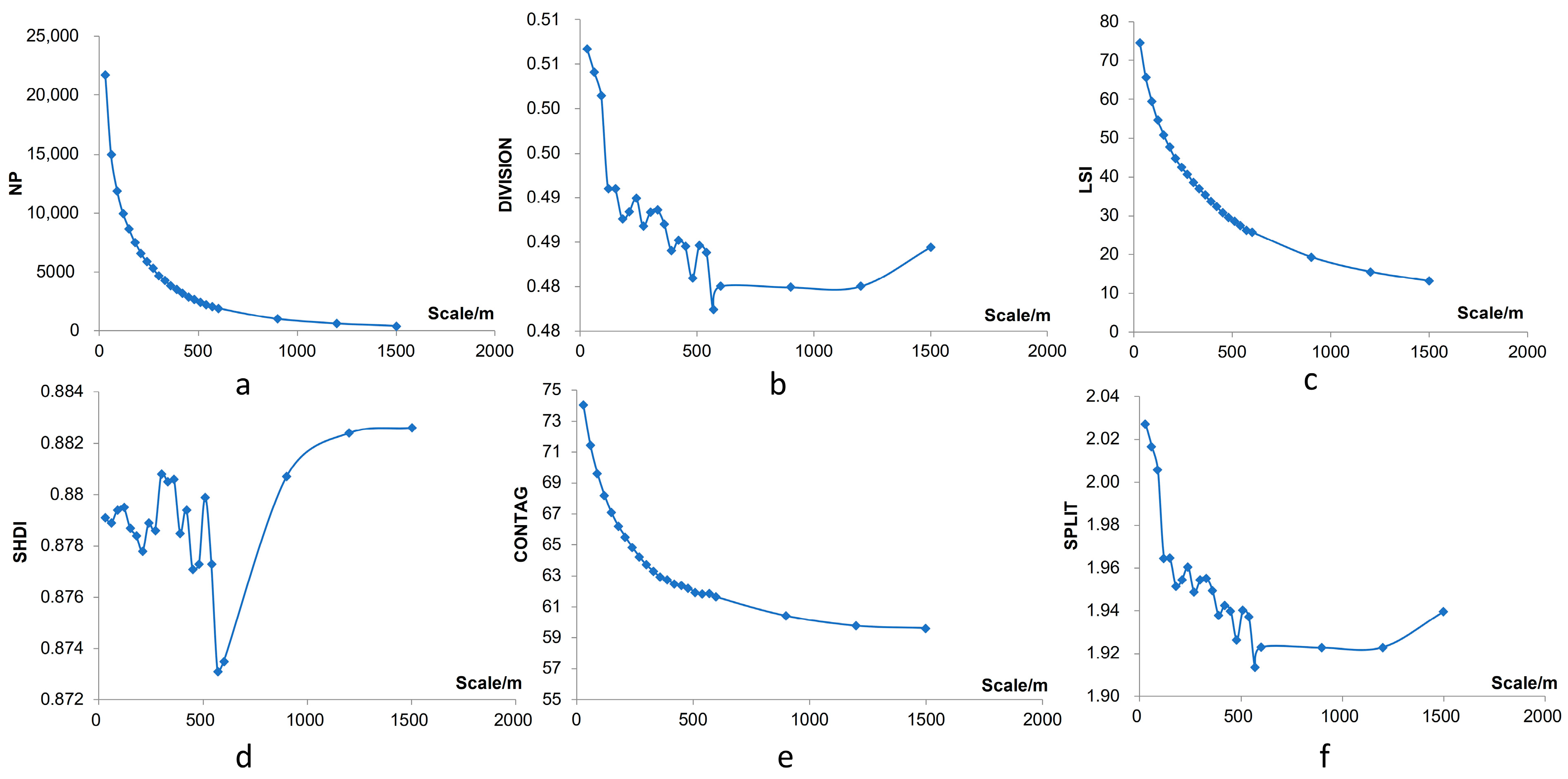 Ijerph 20 05181 g003 Ijerph 20 05181 g003