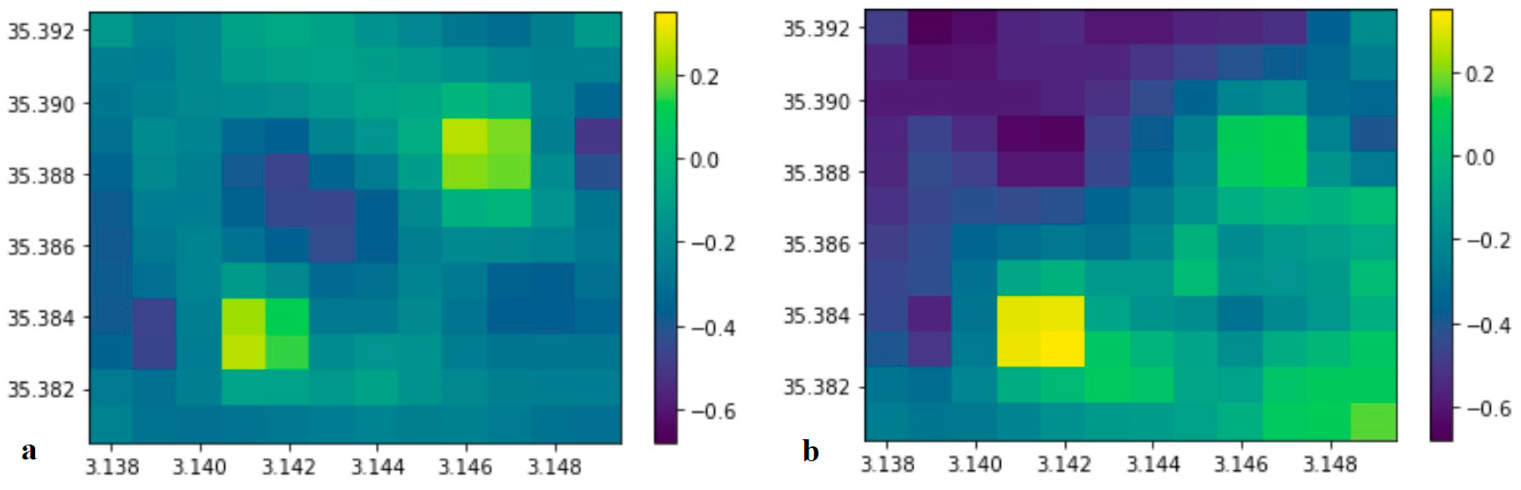 Ijerph 20 05185 g007