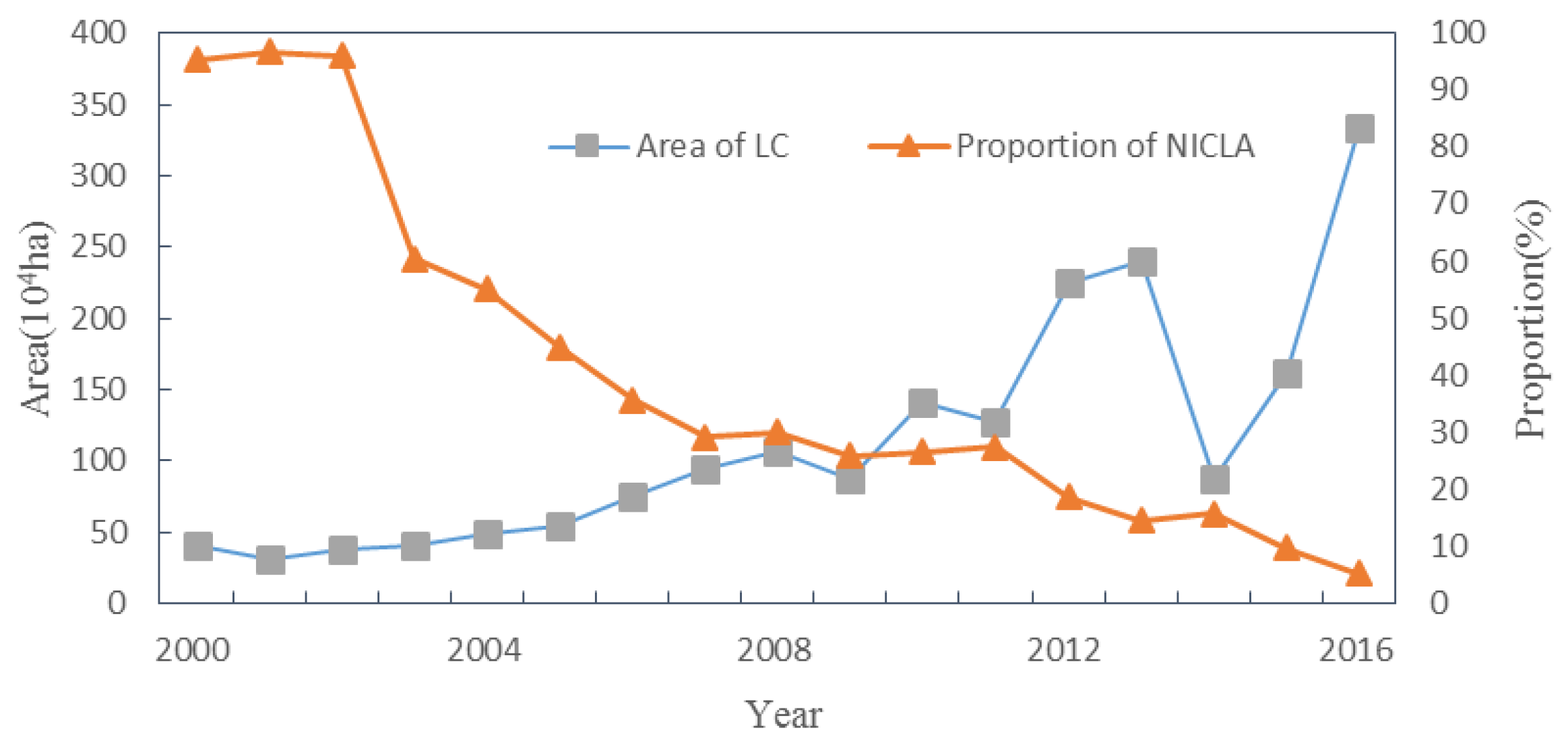 Ijerph 20 05194 g004