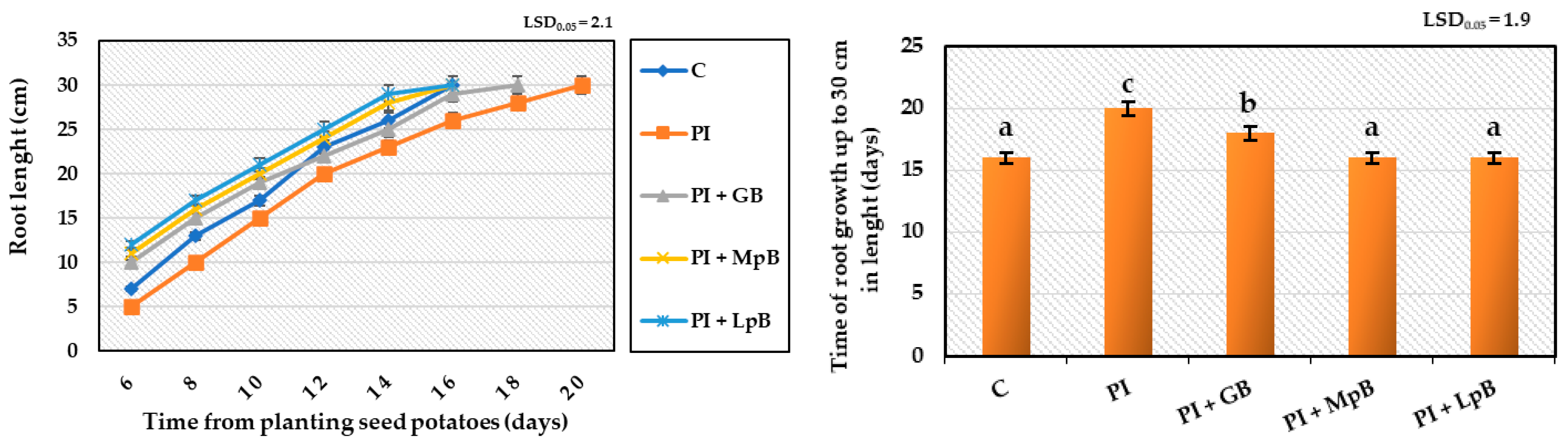 Ijerph 20 05221 g001 Ijerph 20 05221 g001