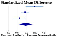 Ijerph 20 05228 i002