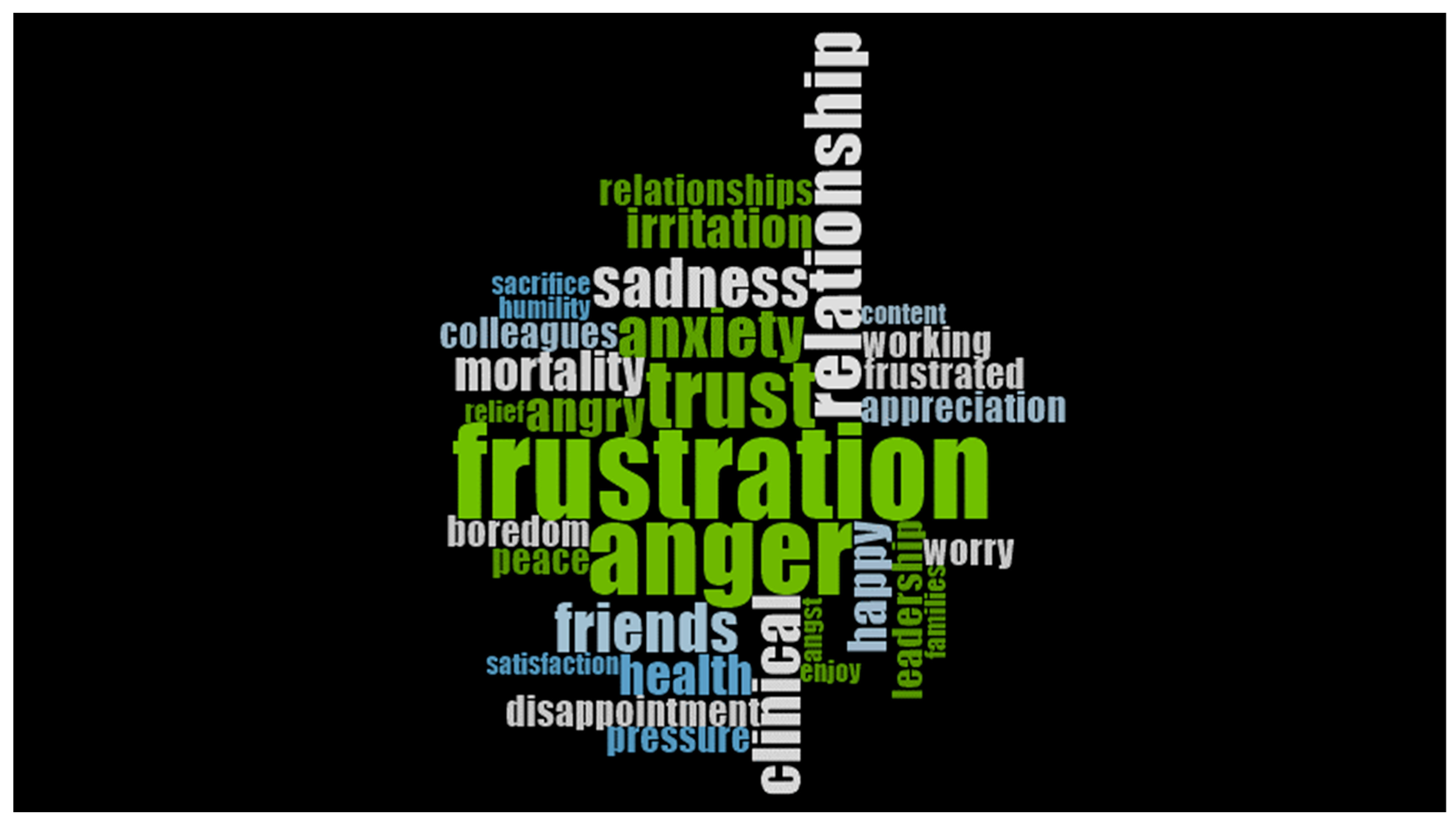 Ijerph 20 05259 g002