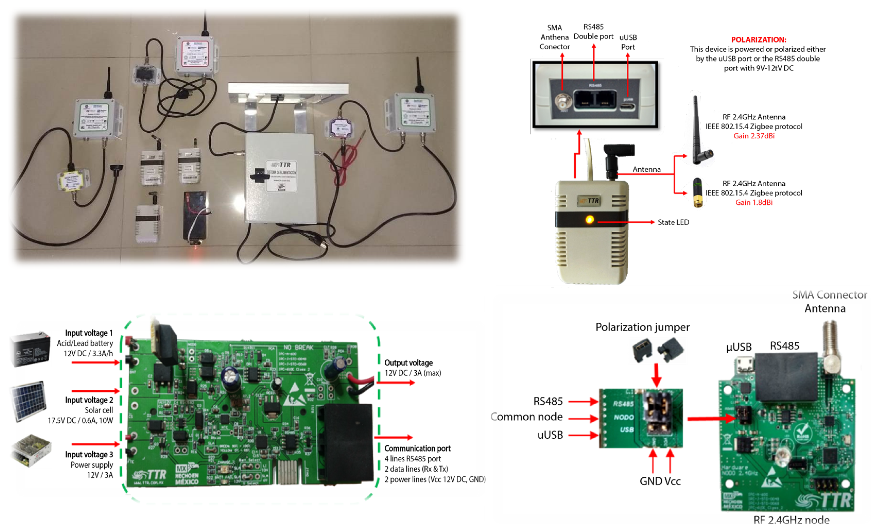 Ijerph 20 05268 g001 Ijerph 20 05268 g001