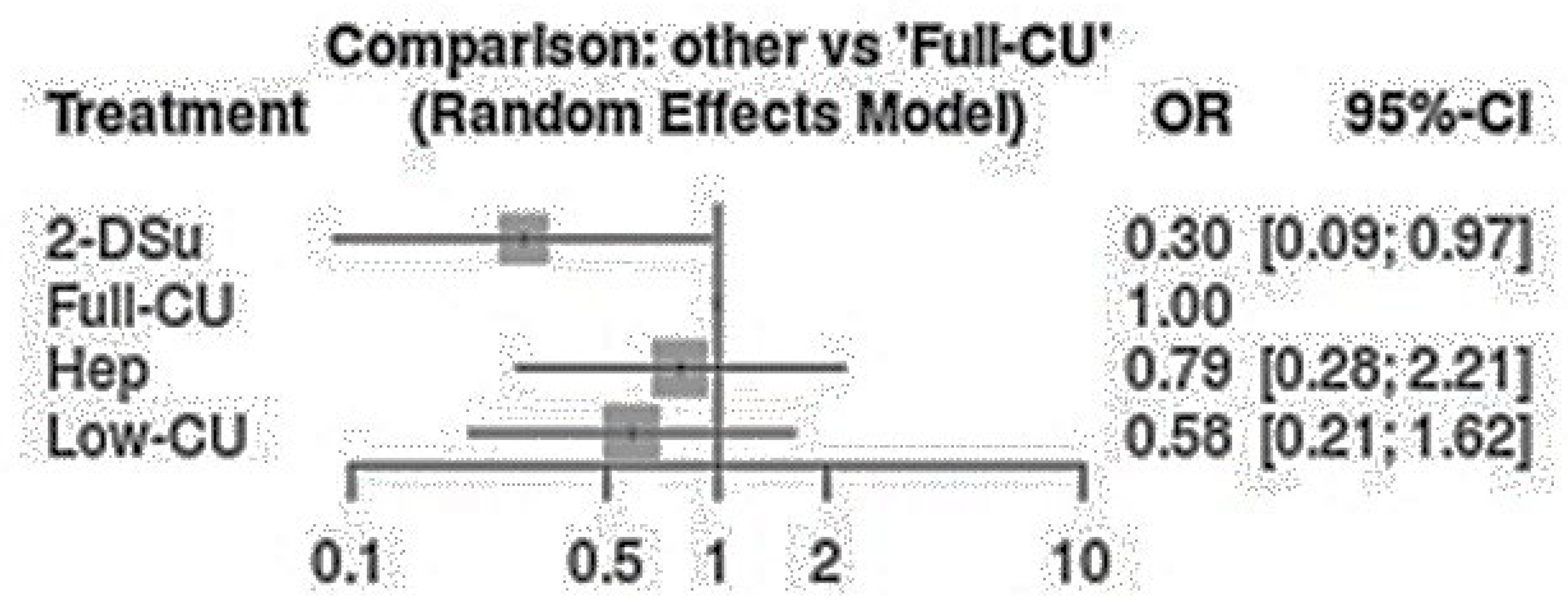 Ijerph 20 05293 g006