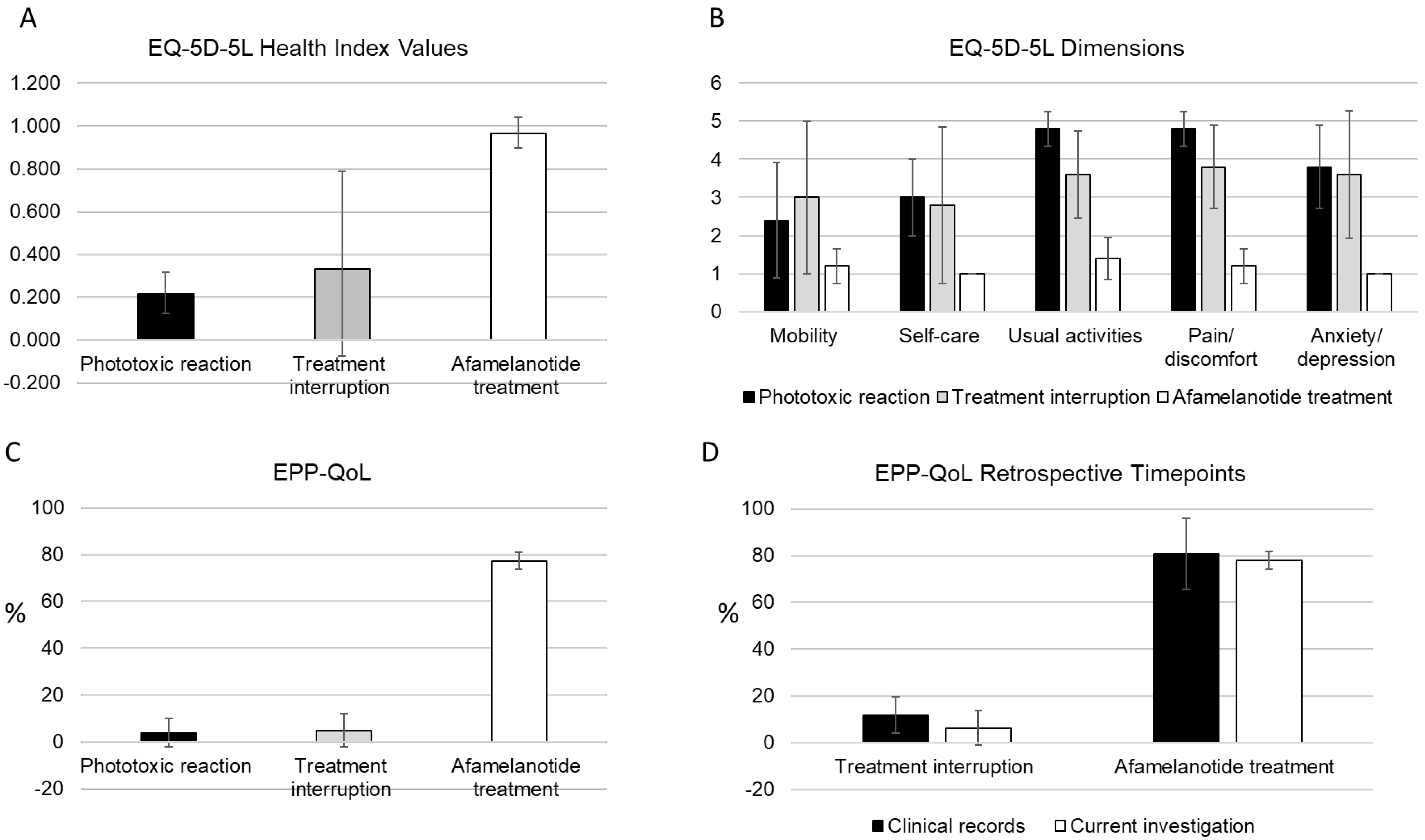 Ijerph 20 05296 g001