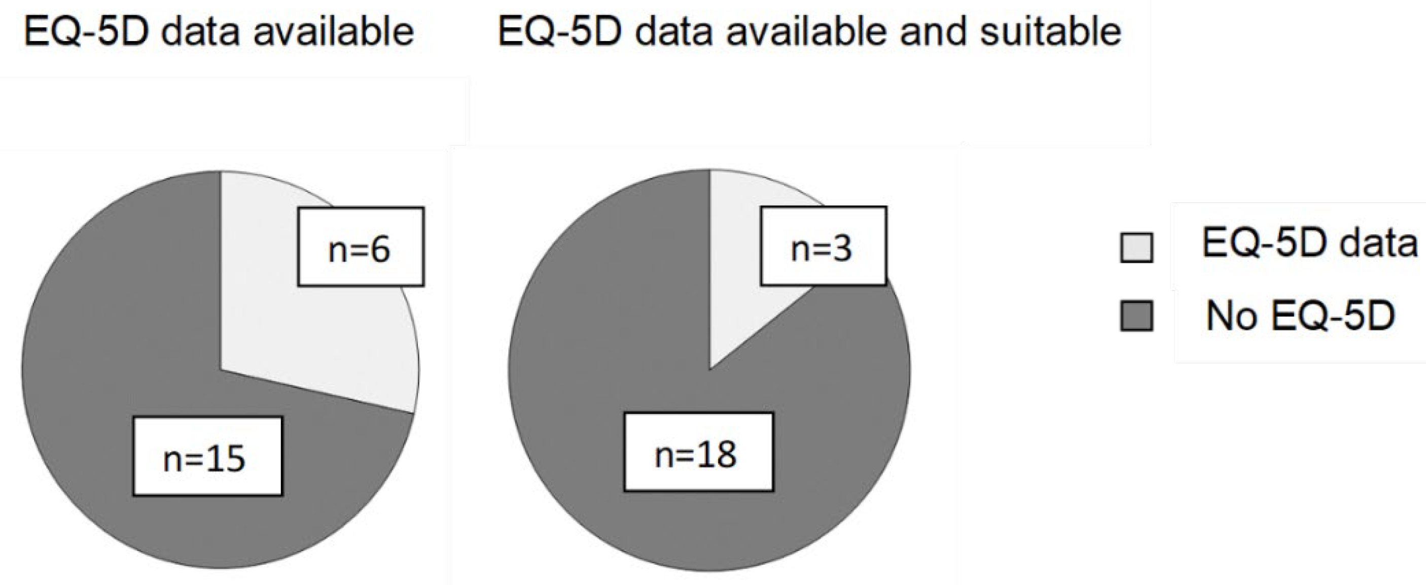 Ijerph 20 05296 g002
