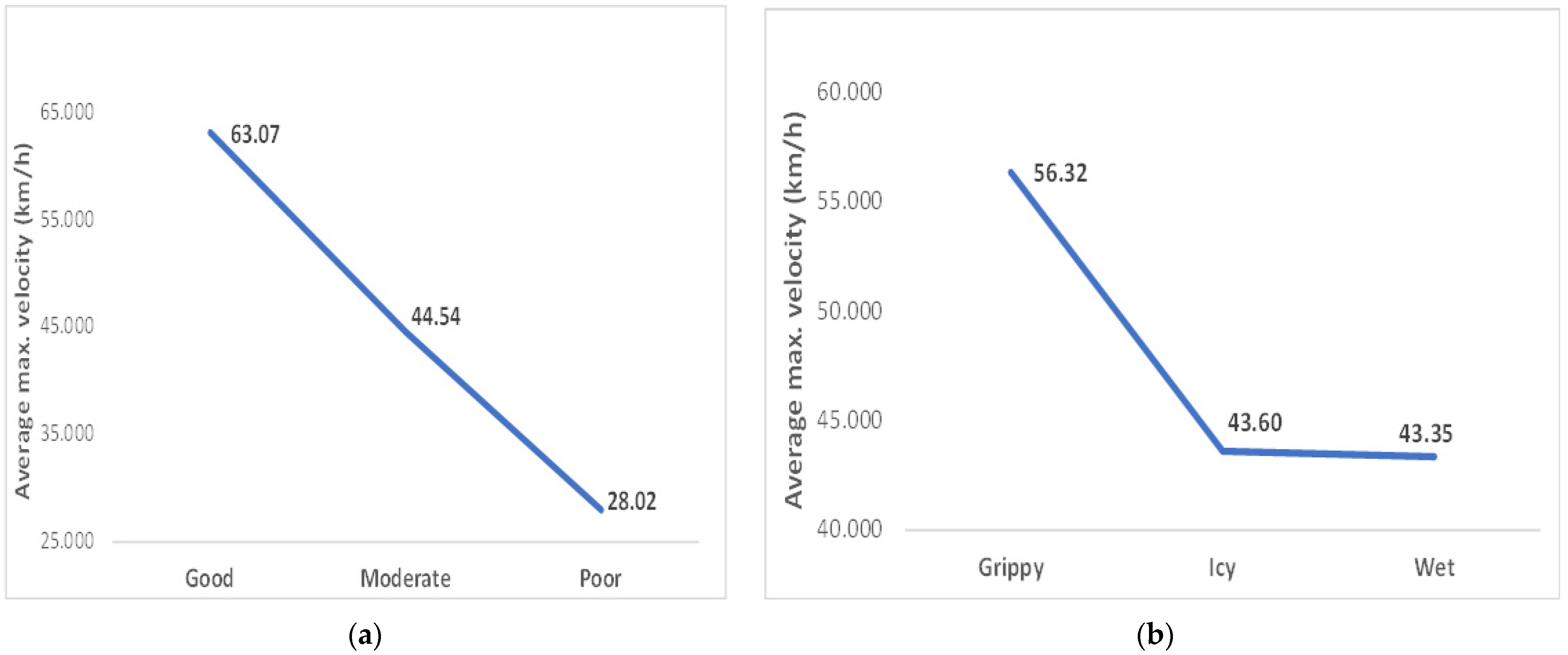 Ijerph 20 05302 g001 Ijerph 20 05302 g001