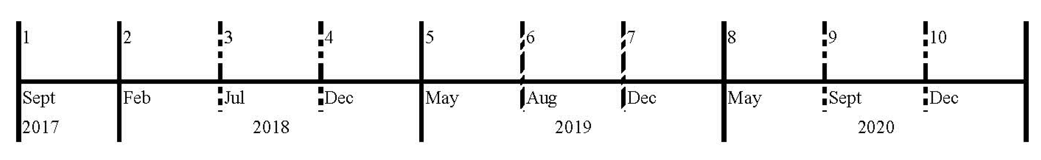 Ijerph 20 05331 g001