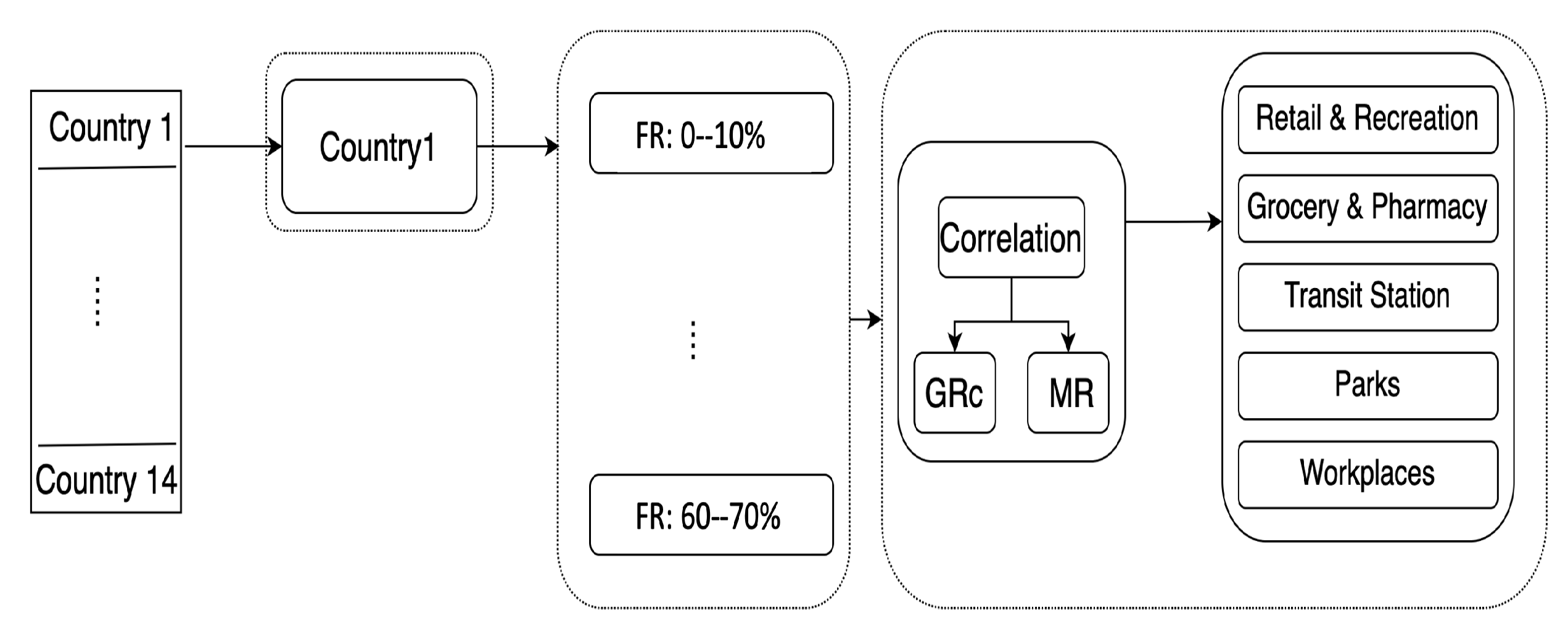 Ijerph 20 05343 g004