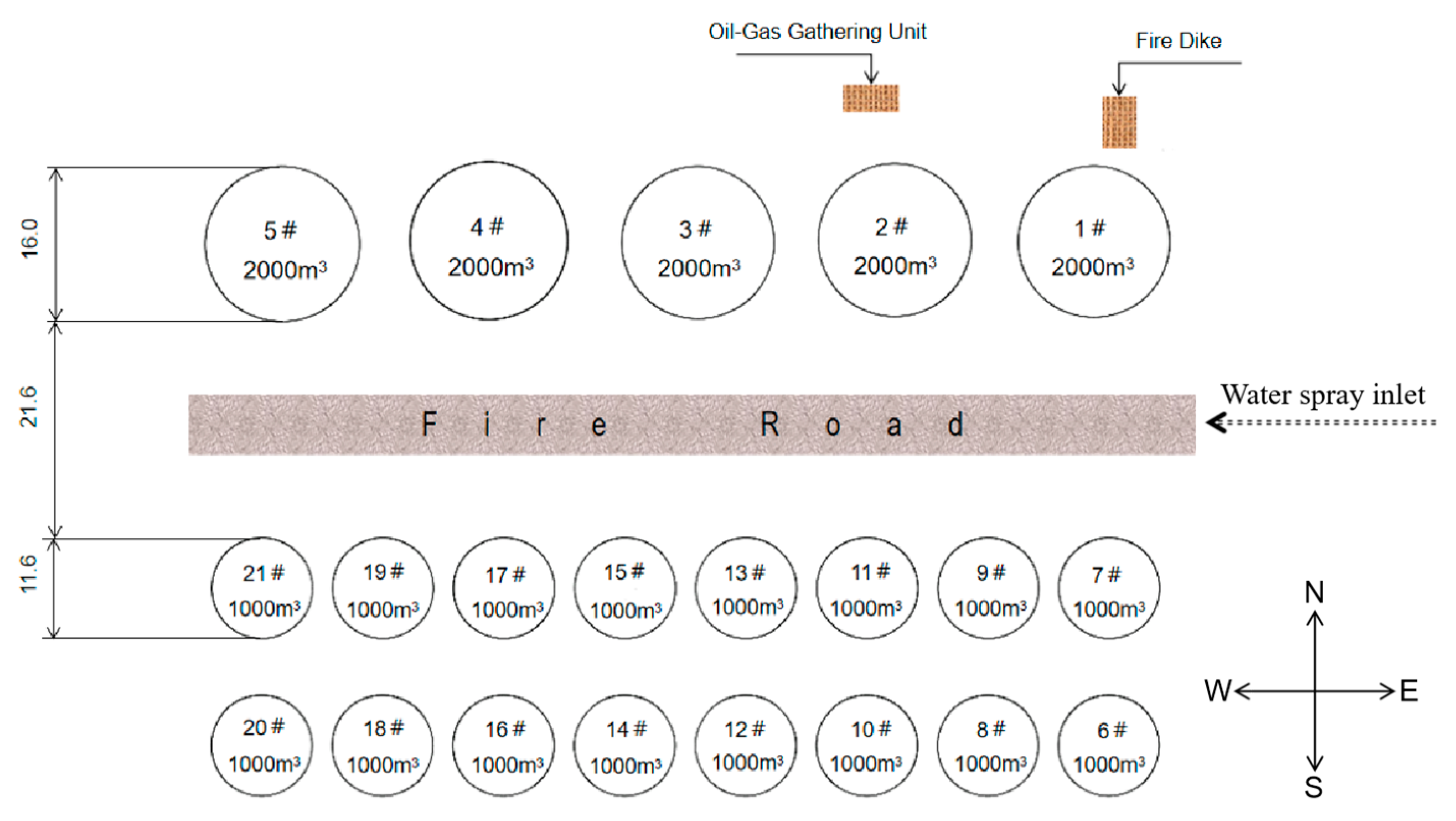 Ijerph 20 05348 g021
