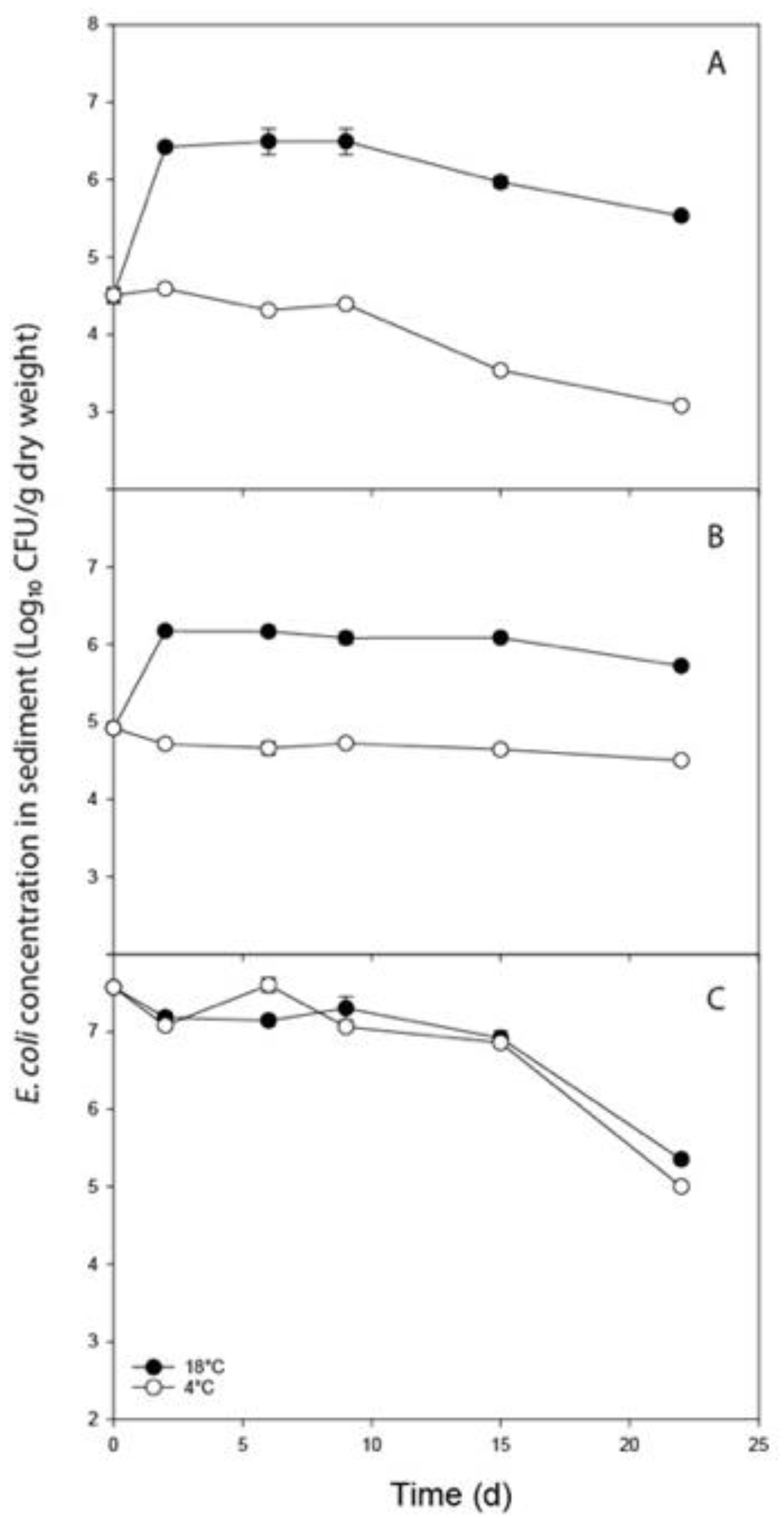 Ijerph 20 05375 g001 Ijerph 20 05375 g001