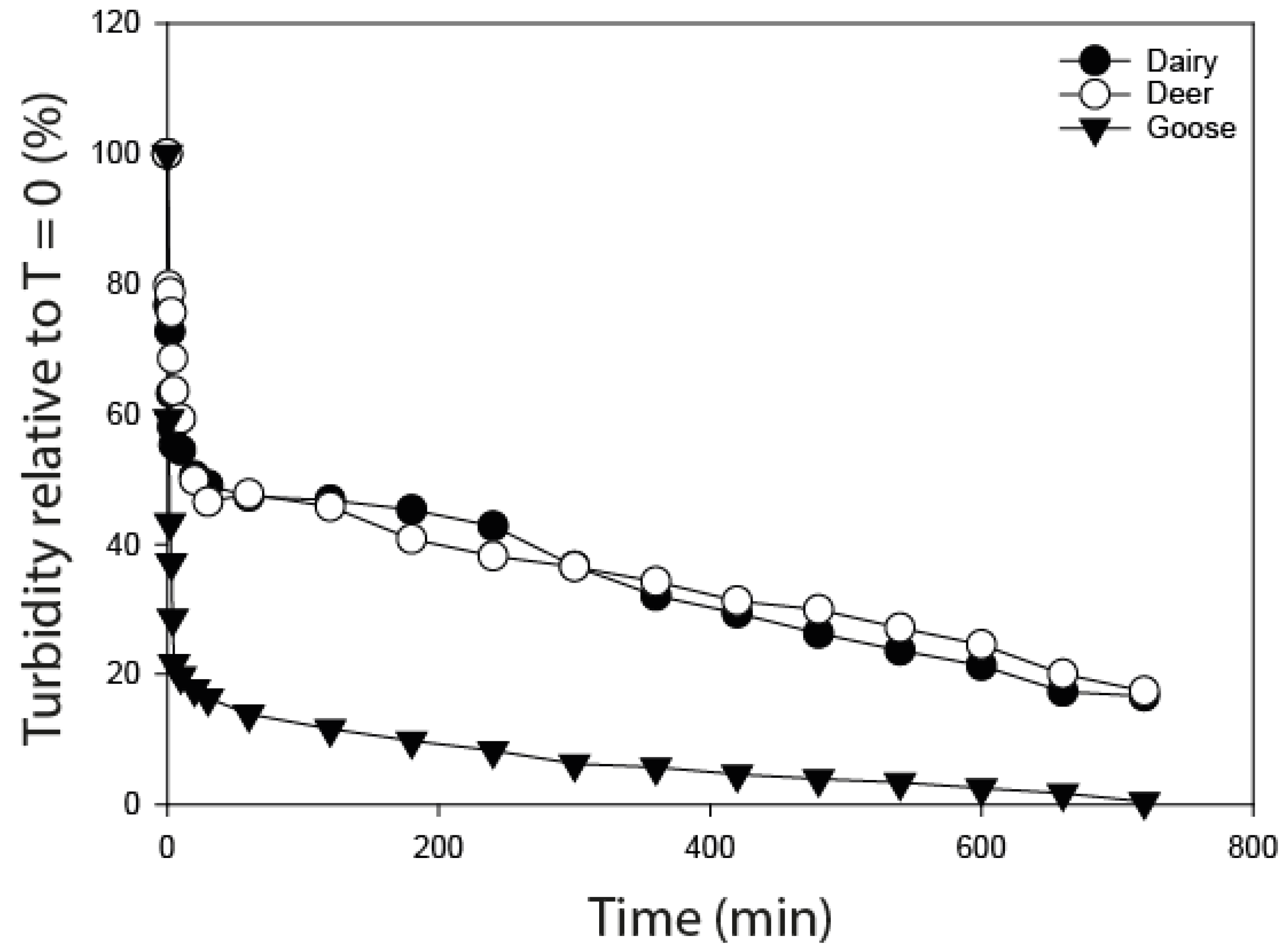 Ijerph 20 05375 g002 Ijerph 20 05375 g002