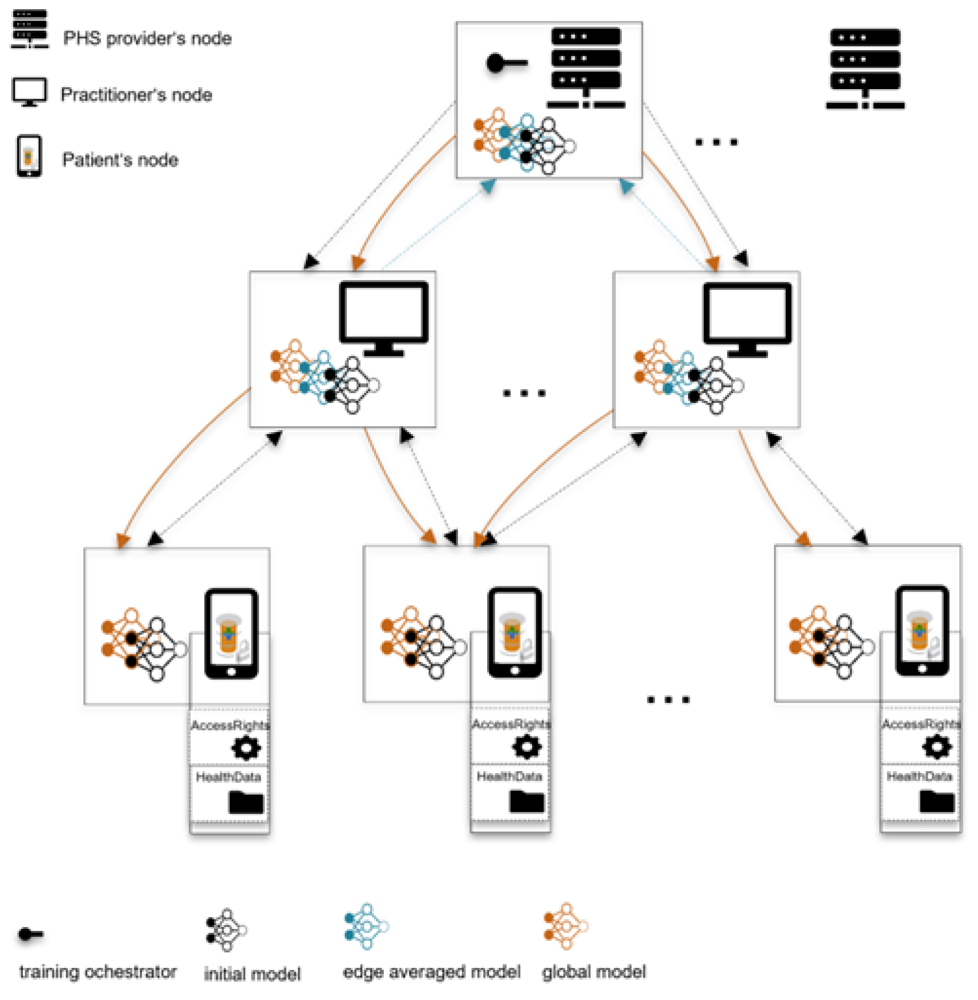 Ijerph 20 05378 g004