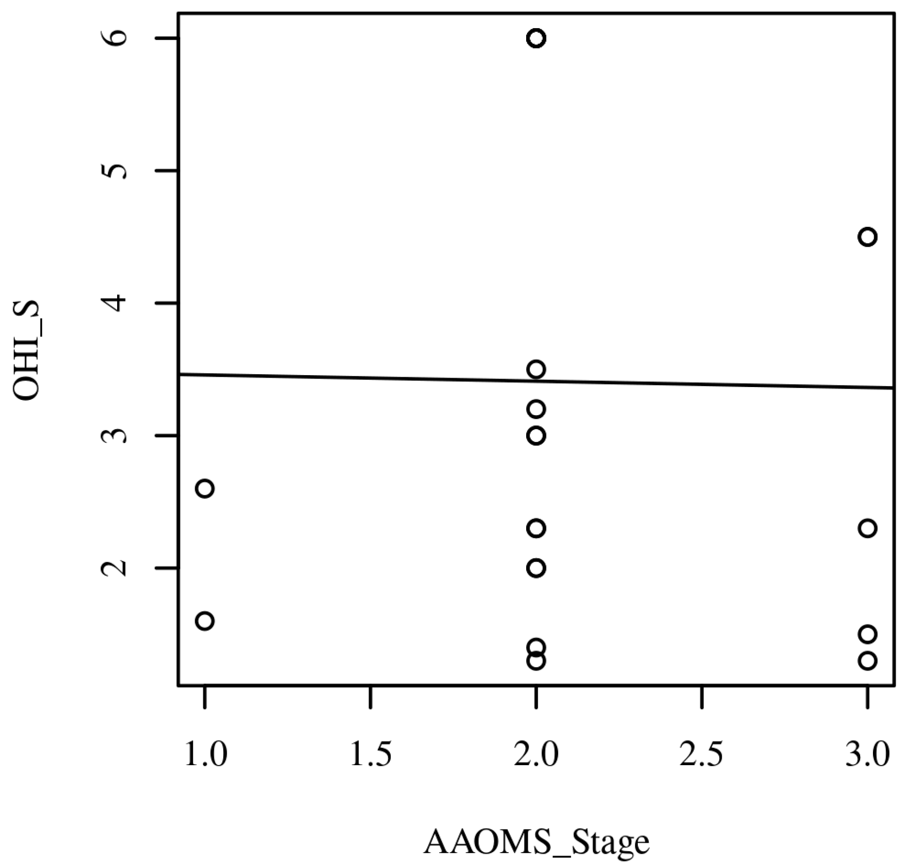Ijerph 20 05402 g002