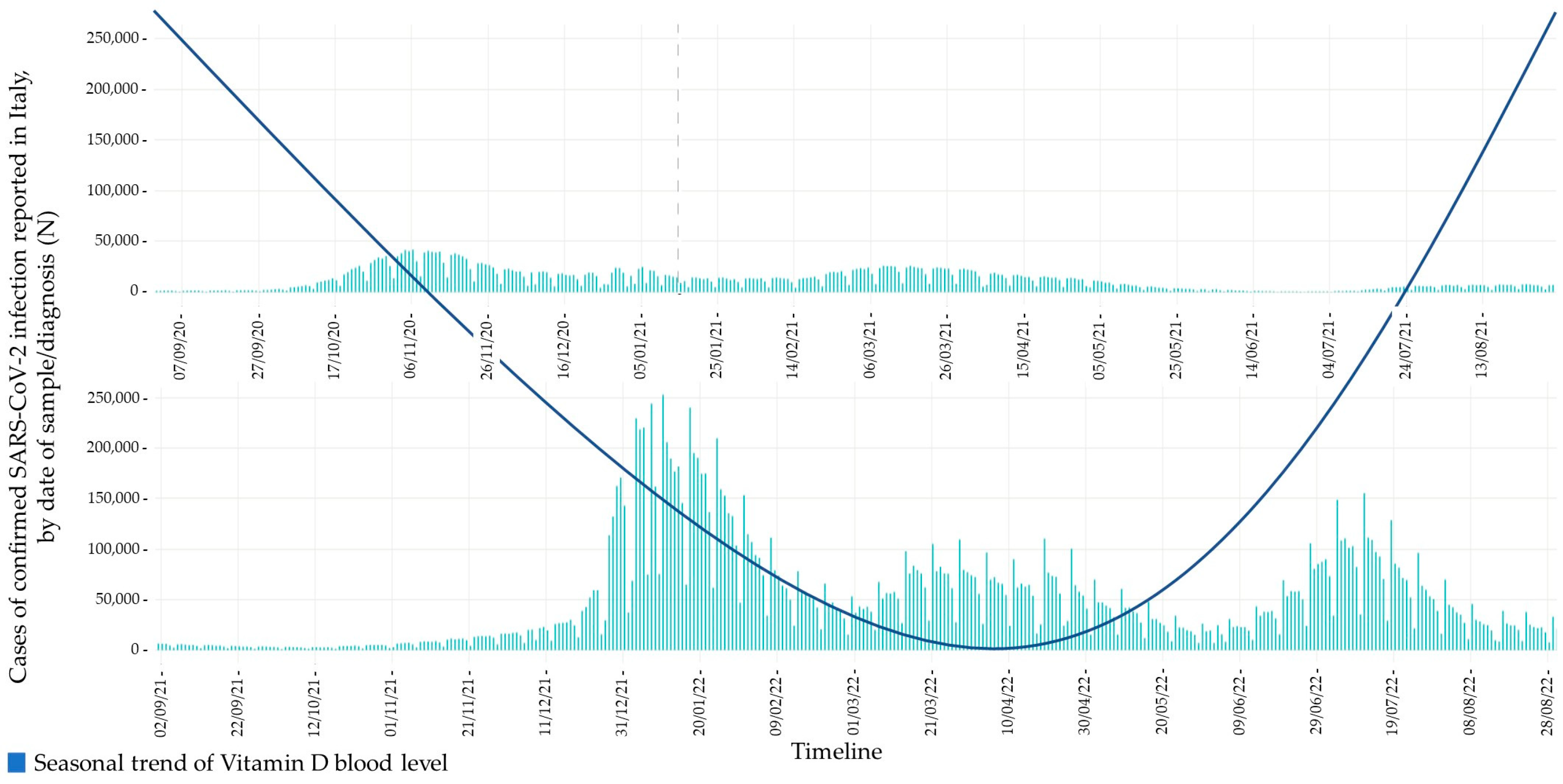 Ijerph 20 05432 g001 Ijerph 20 05432 g001