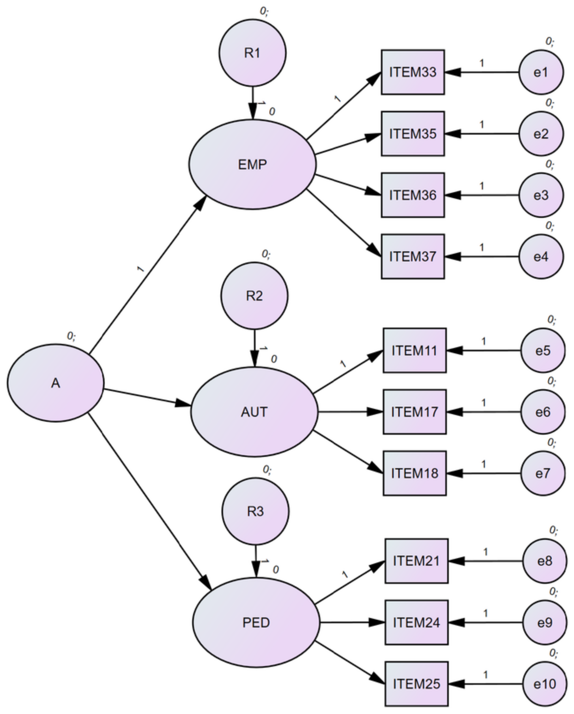 Ijerph 20 05439 g001