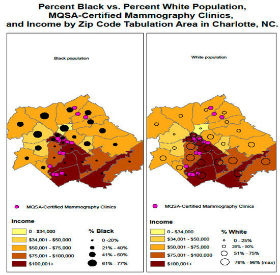 Ijerph 20 05455 g0a9
