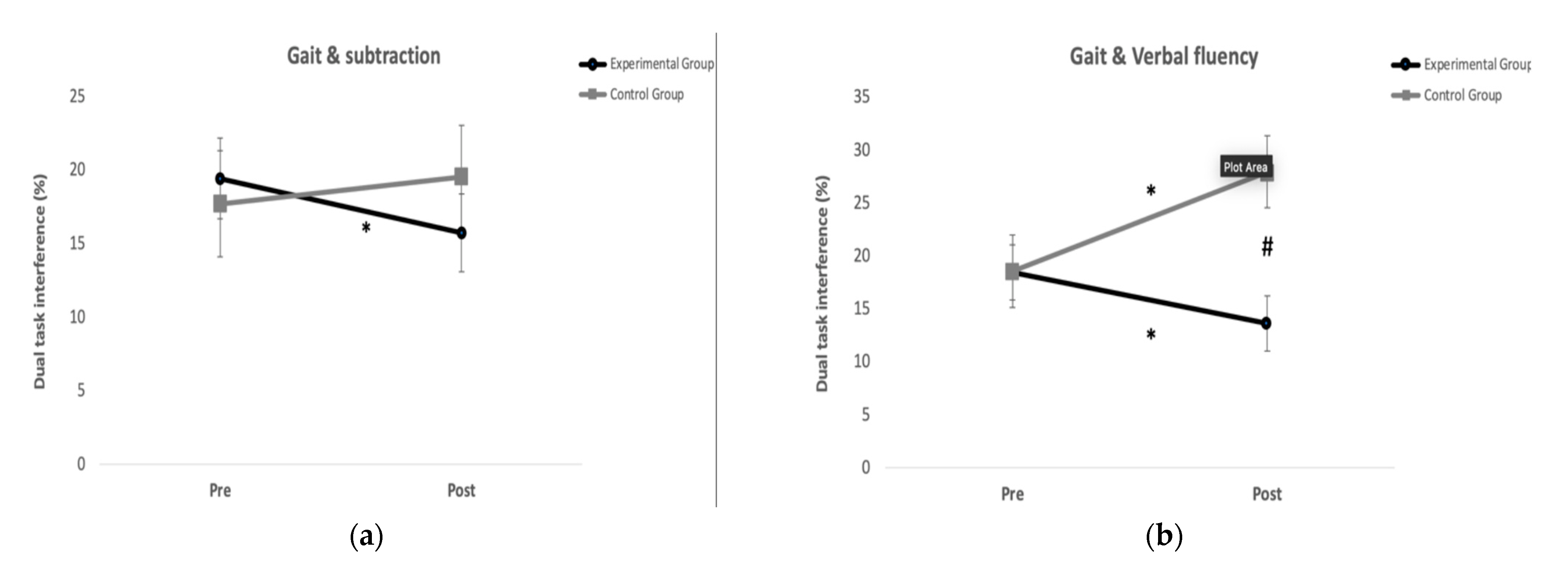 Ijerph 20 05464 g002 Ijerph 20 05464 g002