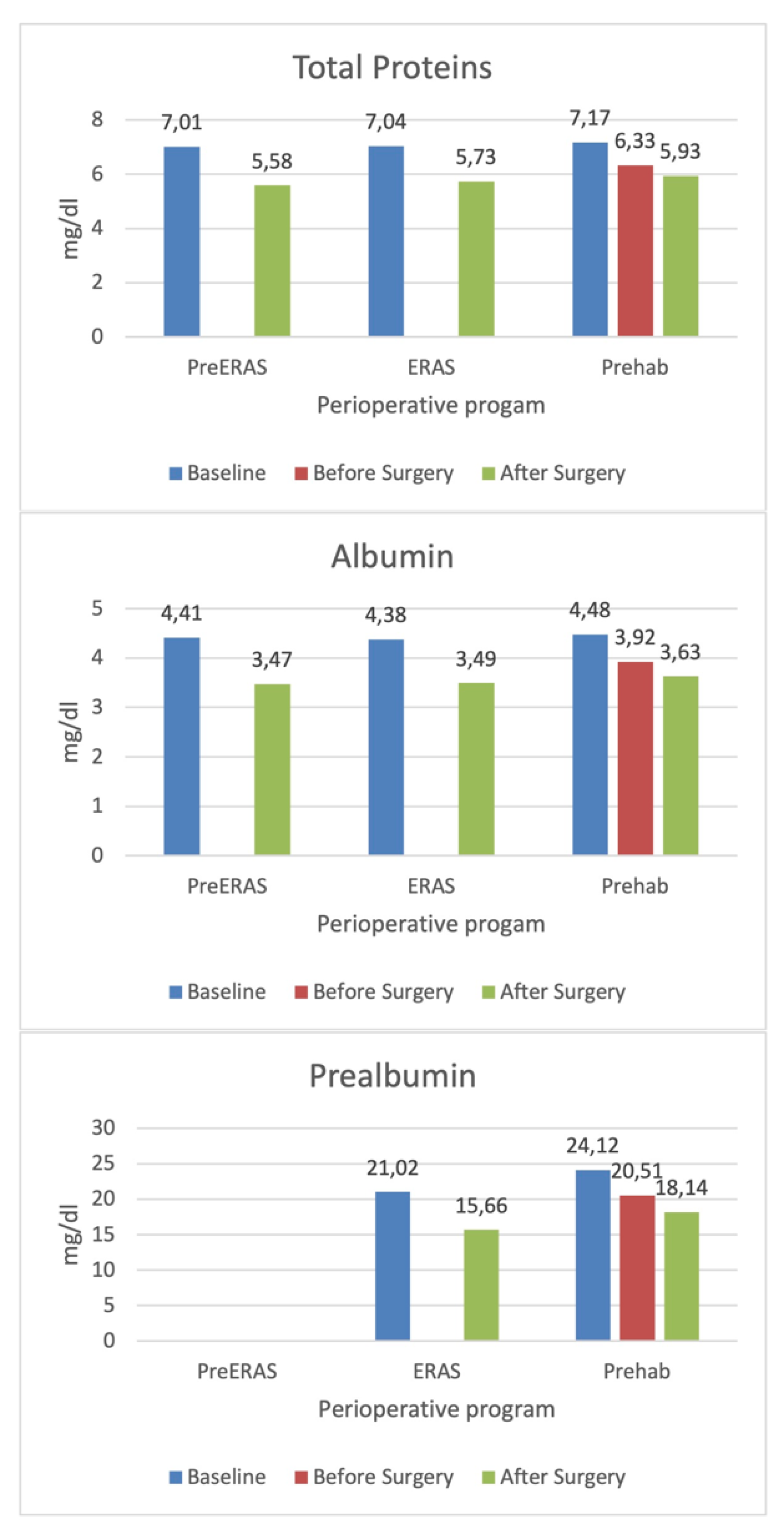 Ijerph 20 05502 g001