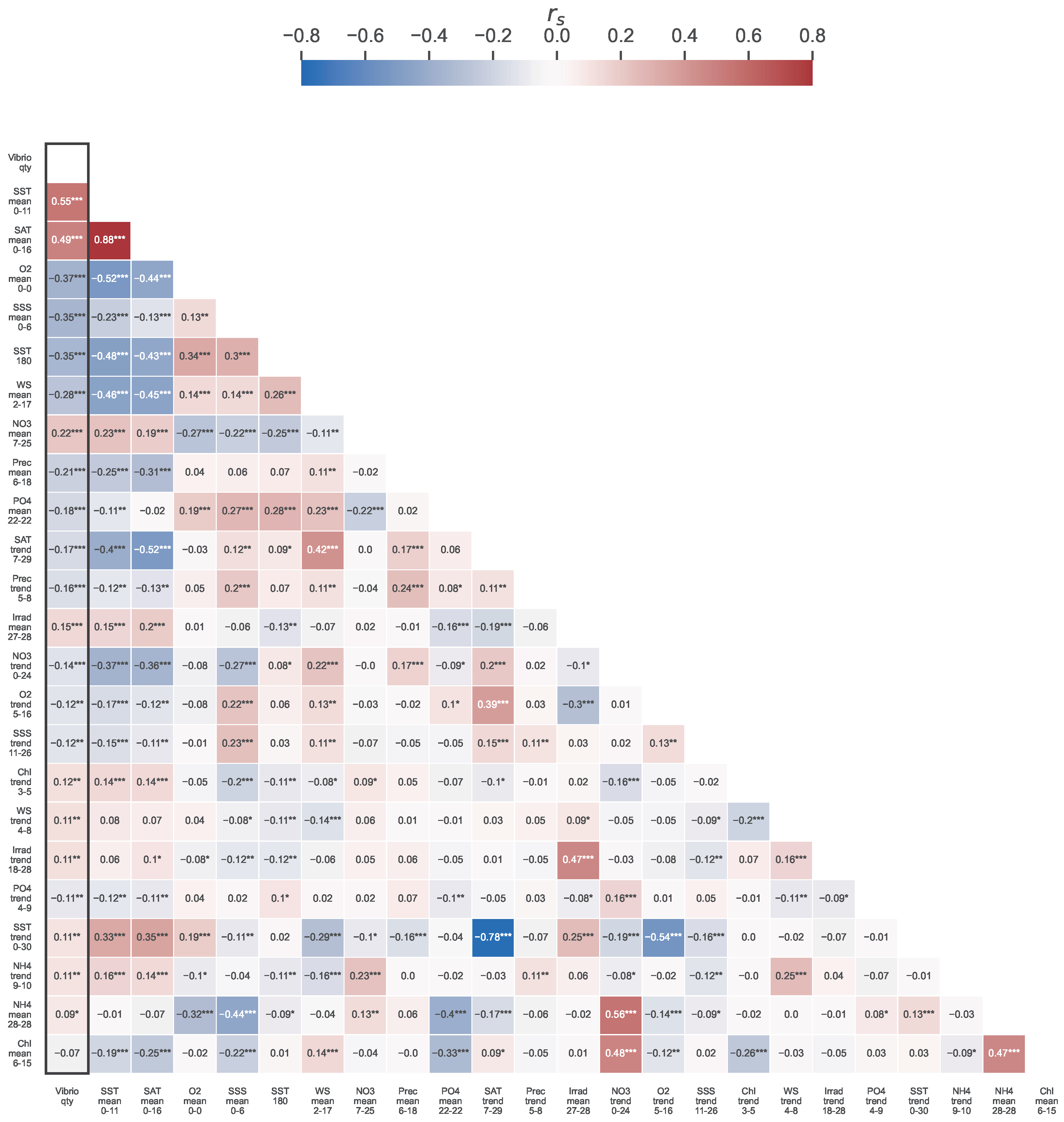 Ijerph 20 05543 g0a2 Ijerph 20 05543 g0a2