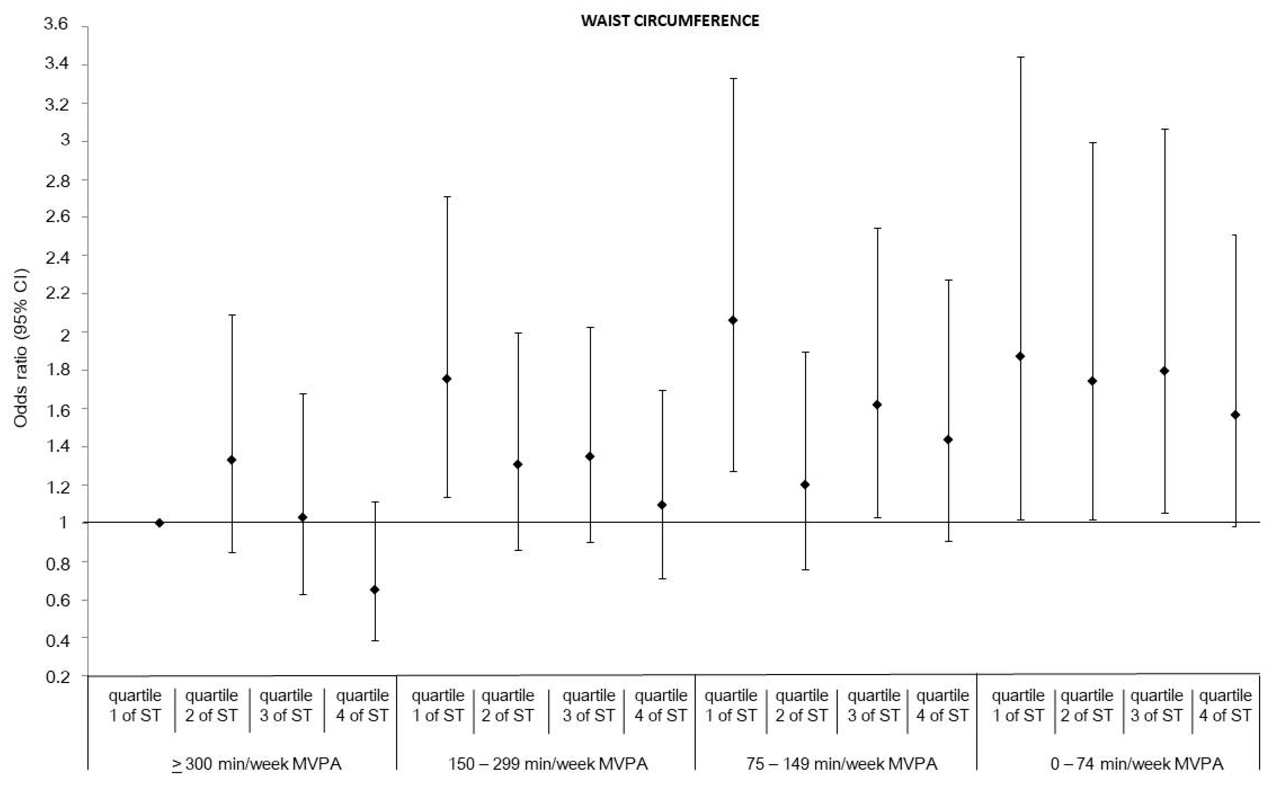 Ijerph 20 05562 g003 Ijerph 20 05562 g003