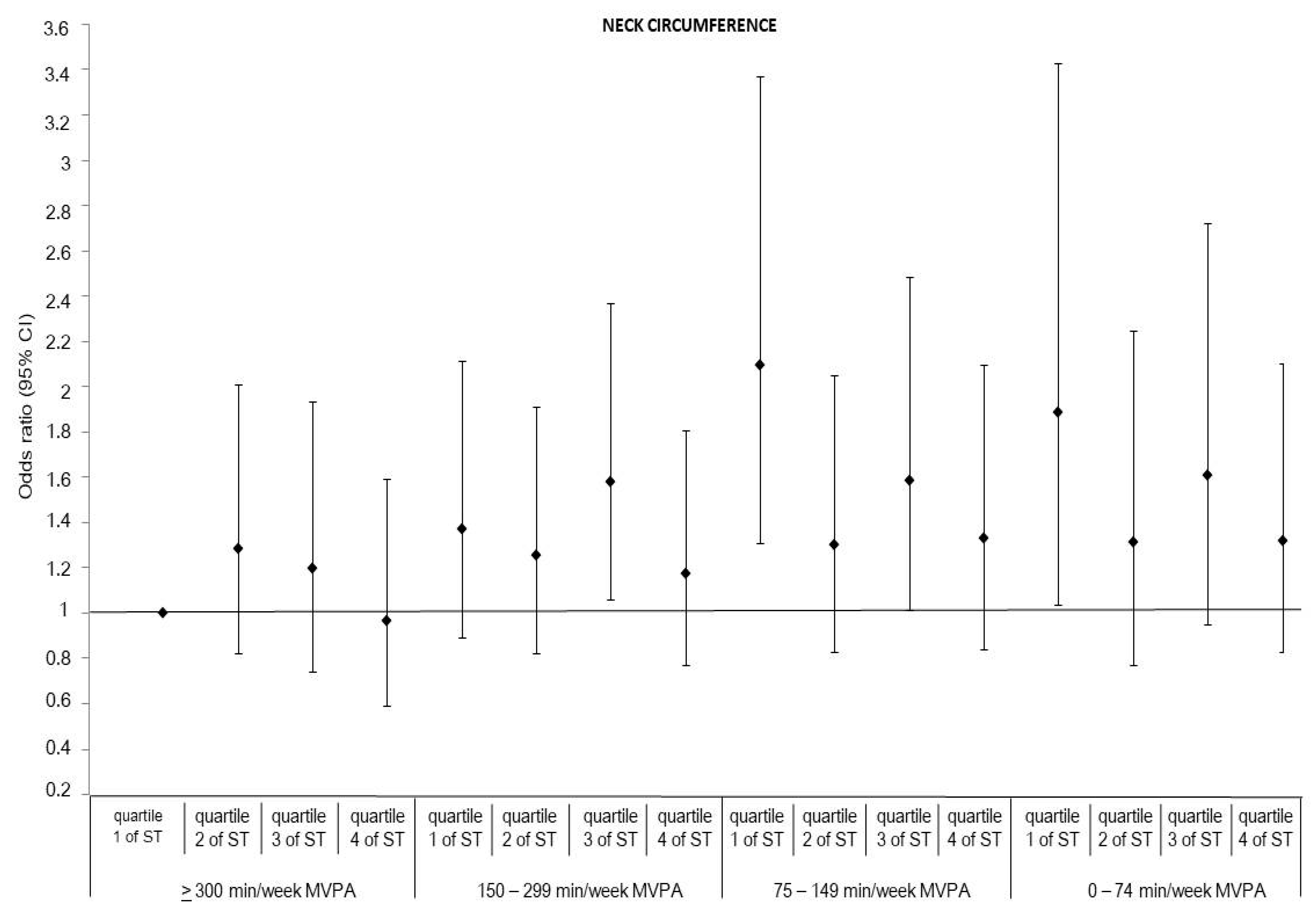 Ijerph 20 05562 g004 Ijerph 20 05562 g004