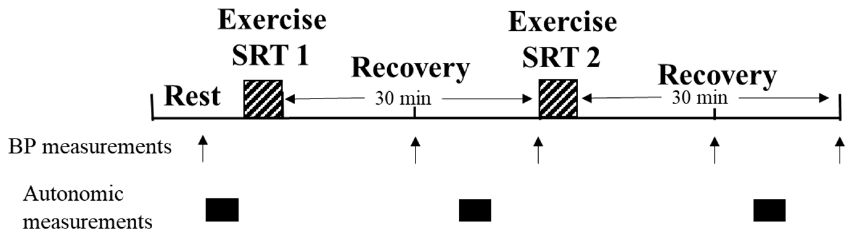 Ijerph 20 05615 g001