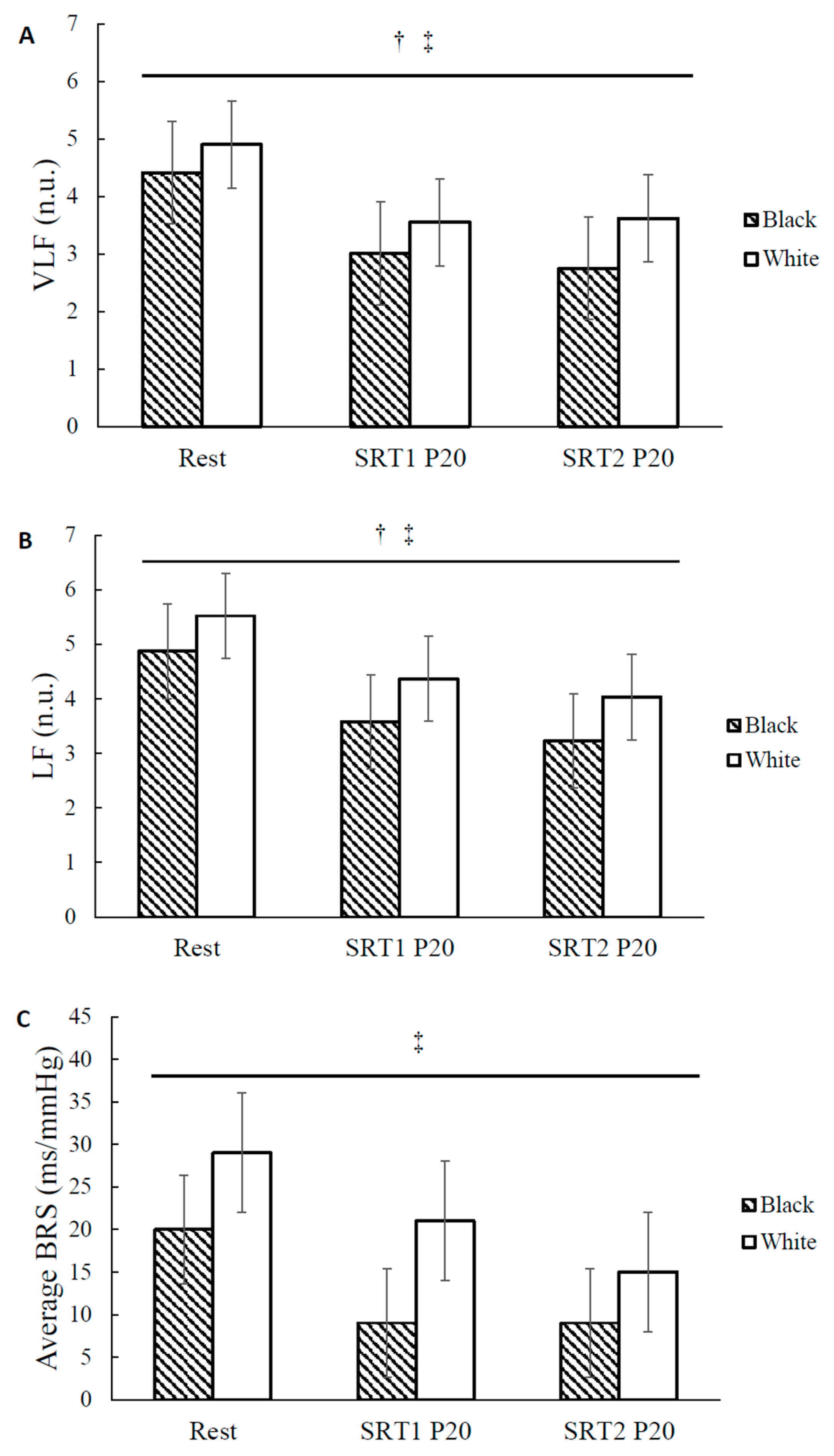 Ijerph 20 05615 g003