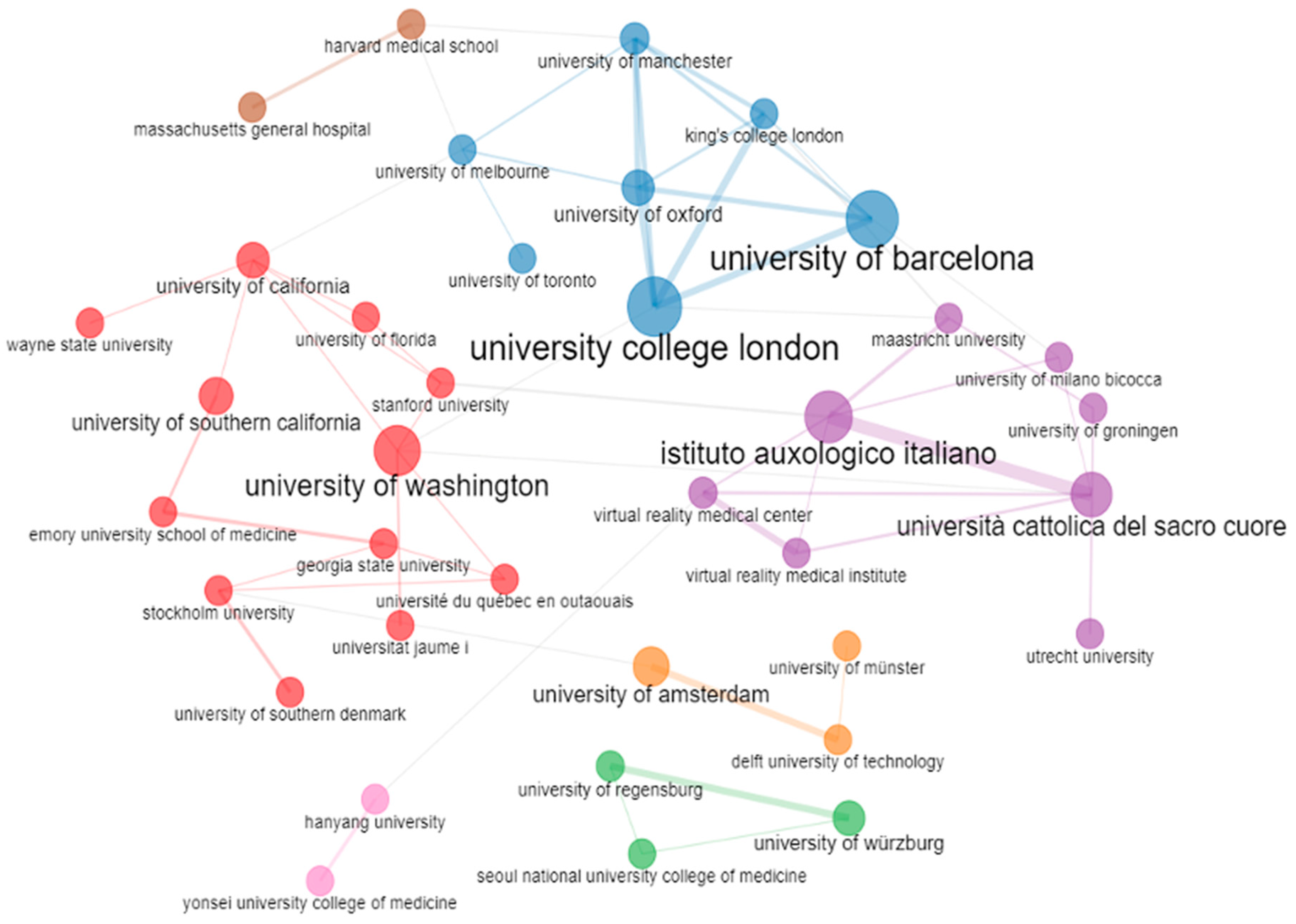Ijerph 20 05621 g016 Ijerph 20 05621 g016