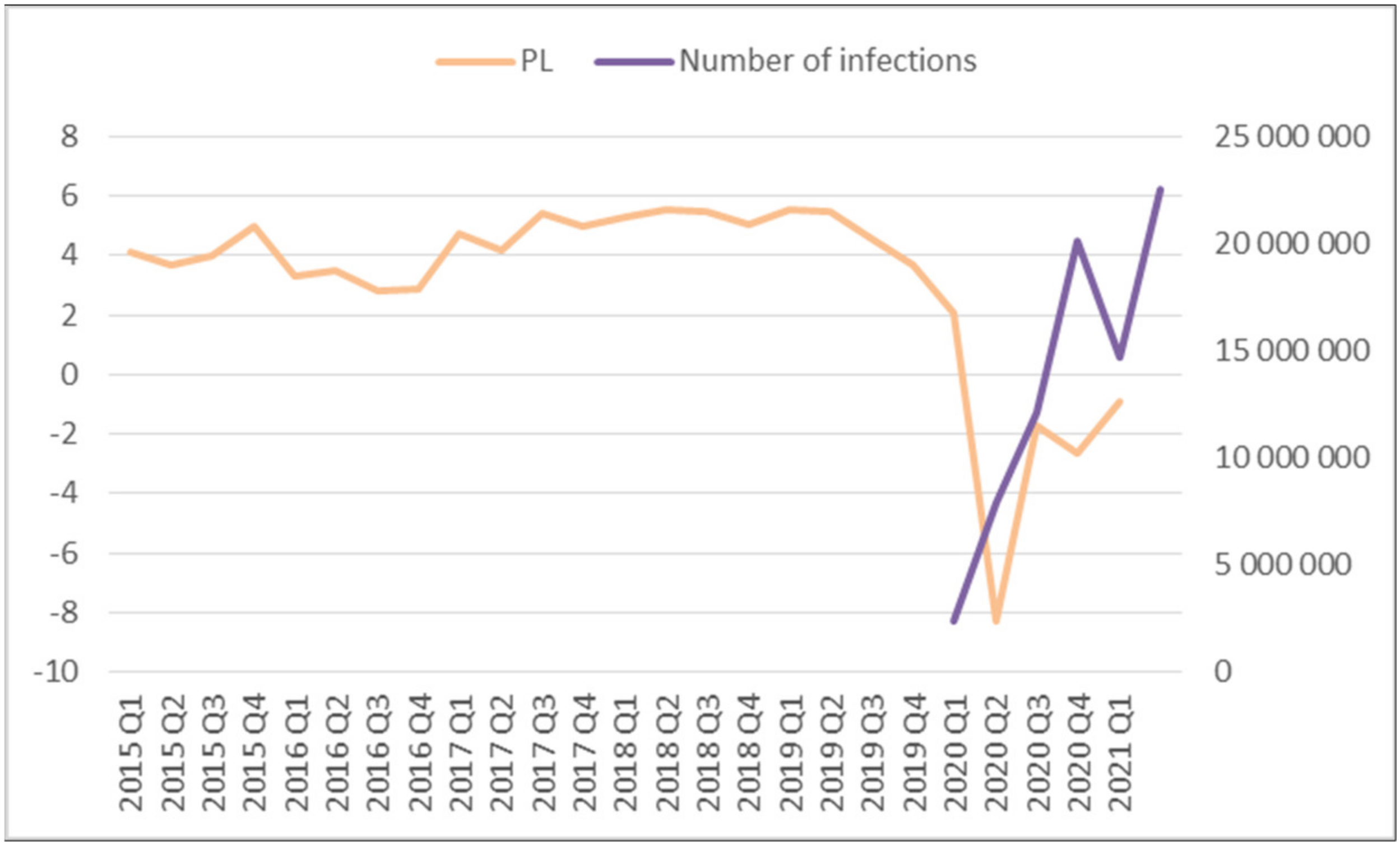 Ijerph 20 05630 g001 Ijerph 20 05630 g001