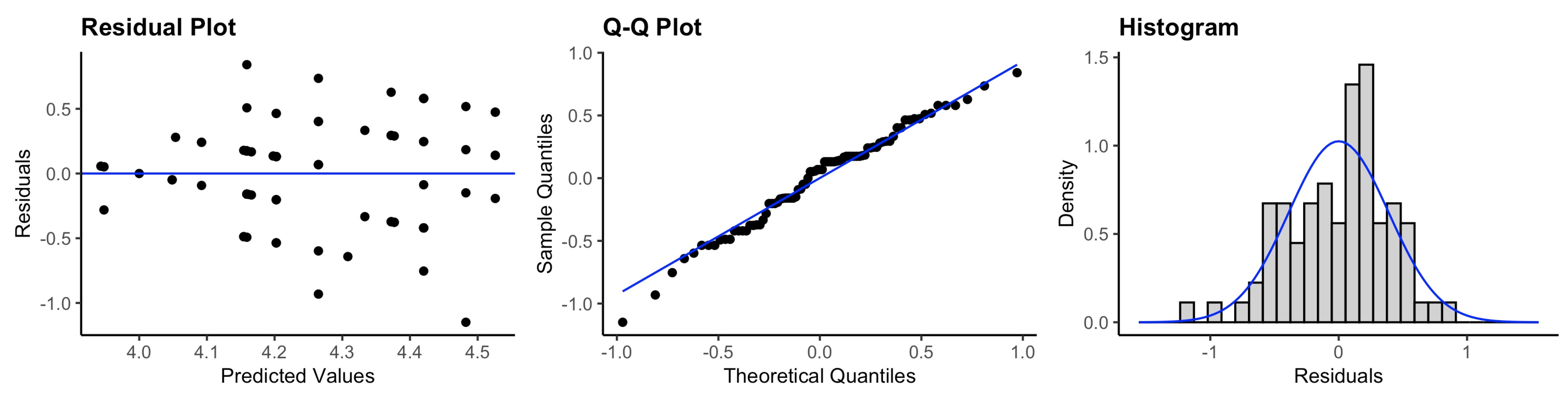 Ijerph 20 05635 g0a1 Ijerph 20 05635 g0a1