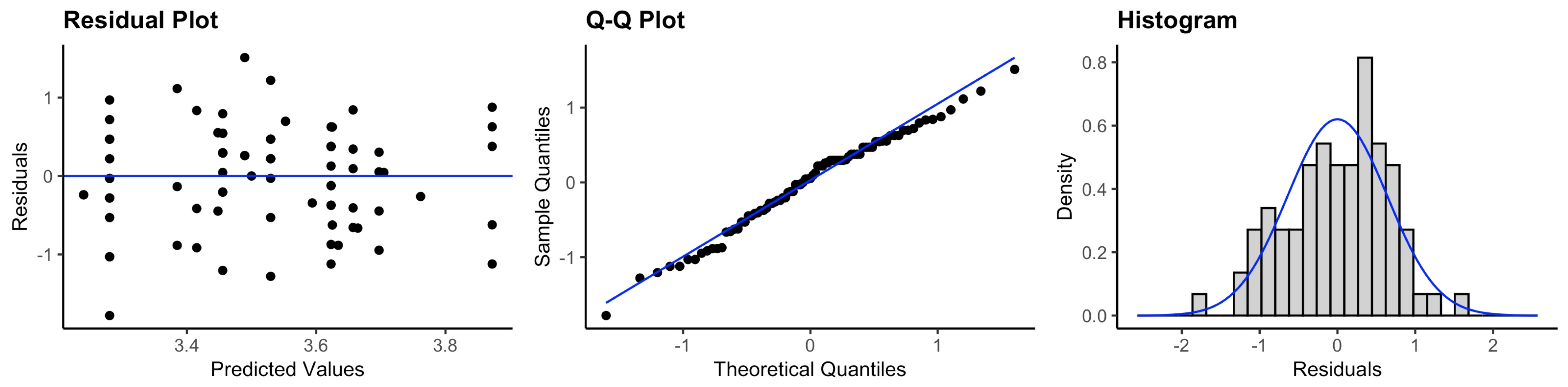 Ijerph 20 05635 g0a10 Ijerph 20 05635 g0a10