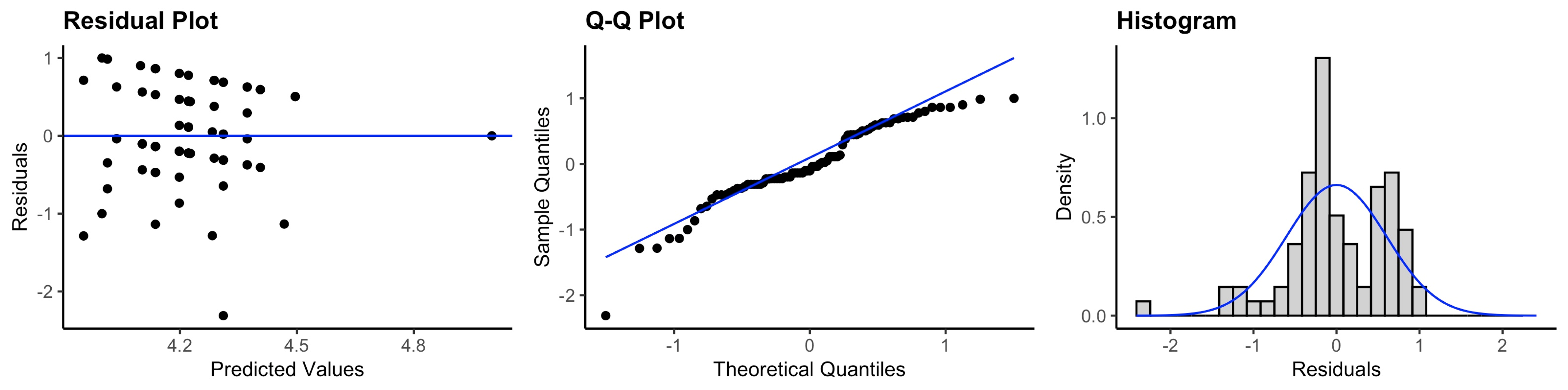 Ijerph 20 05635 g0a17 Ijerph 20 05635 g0a17