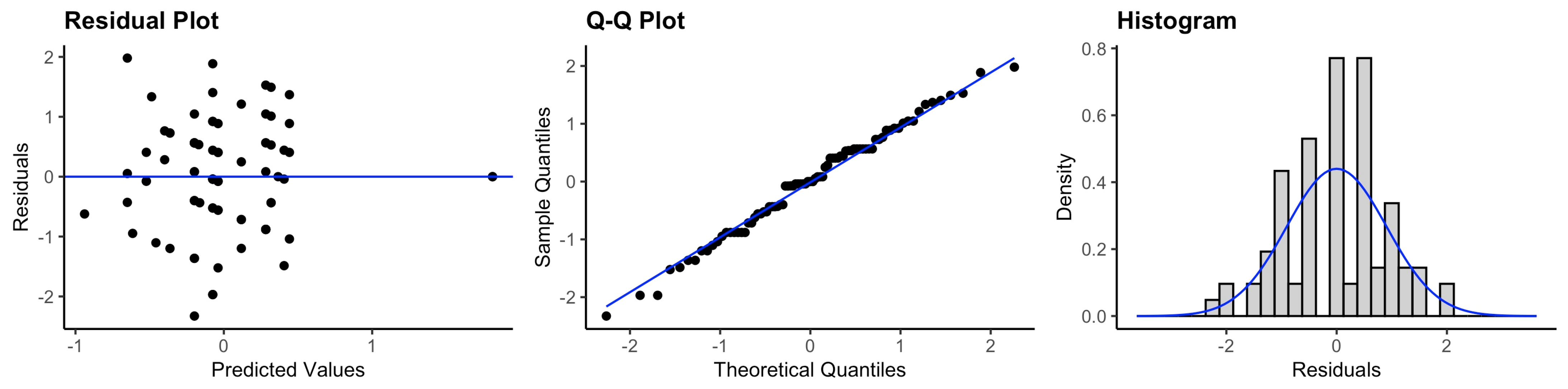 Ijerph 20 05635 g0a2 Ijerph 20 05635 g0a2