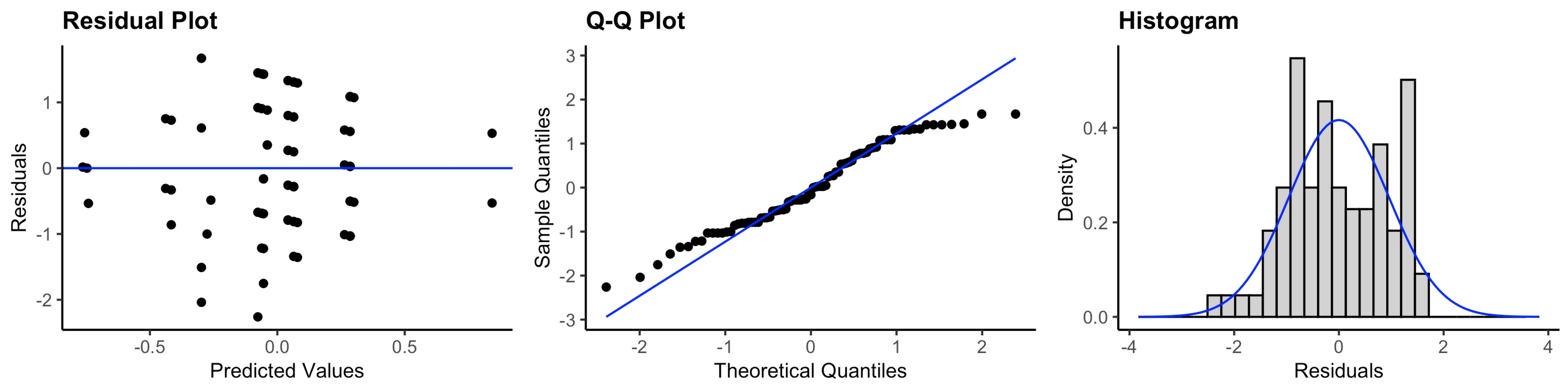 Ijerph 20 05635 g0a5 Ijerph 20 05635 g0a5