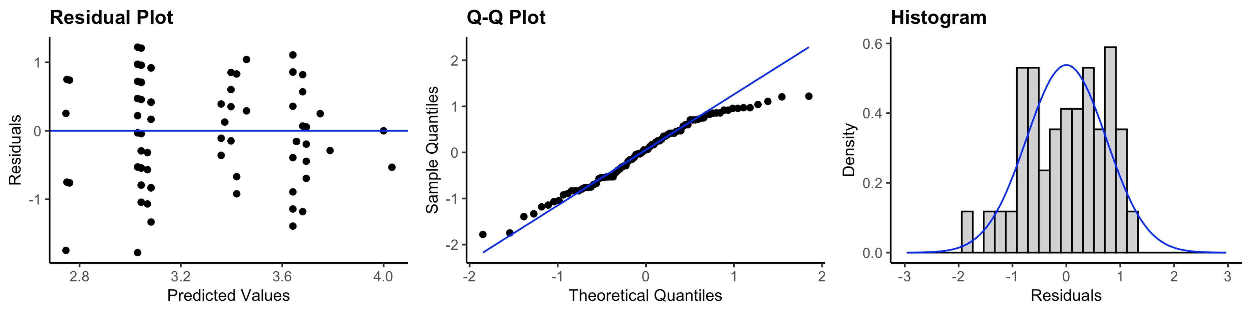 Ijerph 20 05635 g0a6 Ijerph 20 05635 g0a6