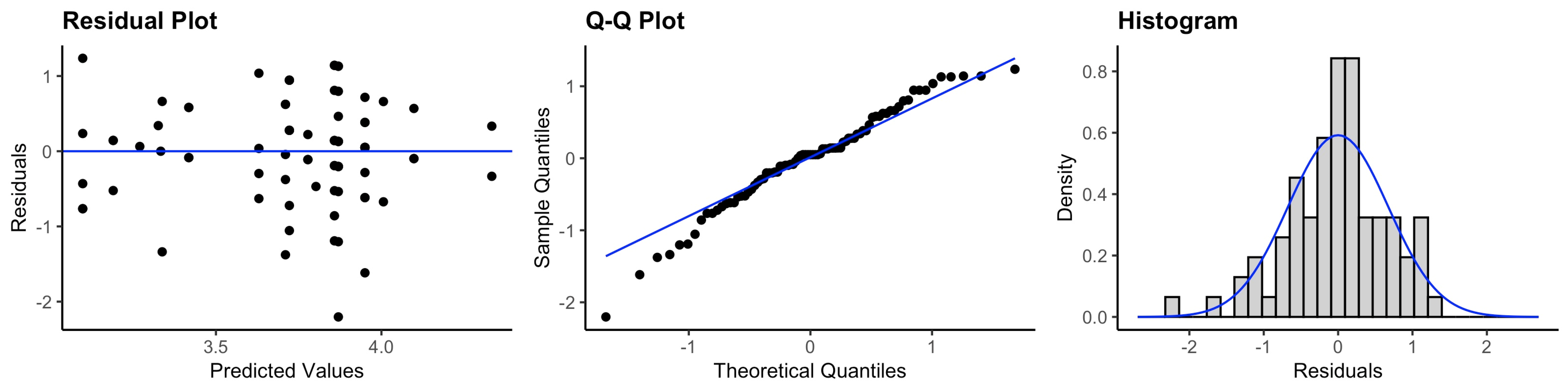 Ijerph 20 05635 g0a7 Ijerph 20 05635 g0a7